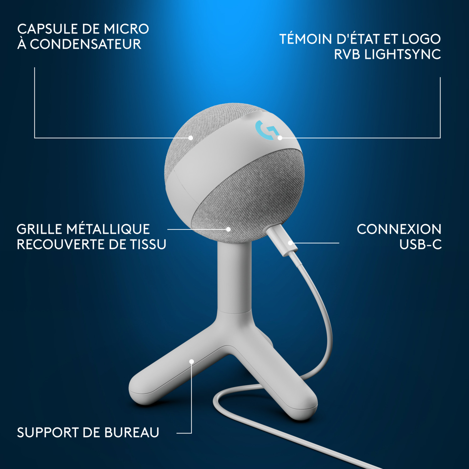 Un microphone blanc sur un pied blanc. Des annotations textuelles pointent vers des parties.