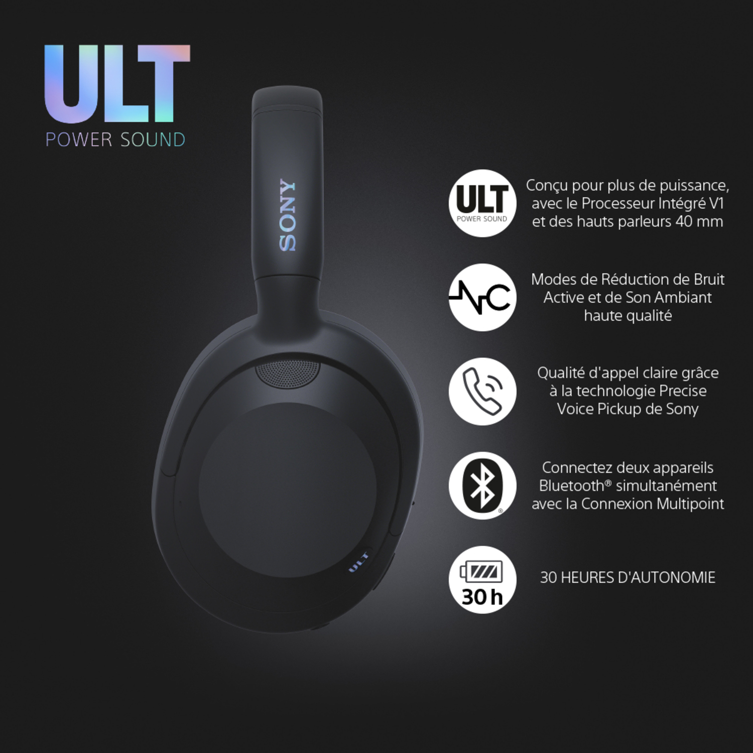 Casque Sony noir, texte et icônes détaillant des fonctionnalités comme la réduction du bruit.