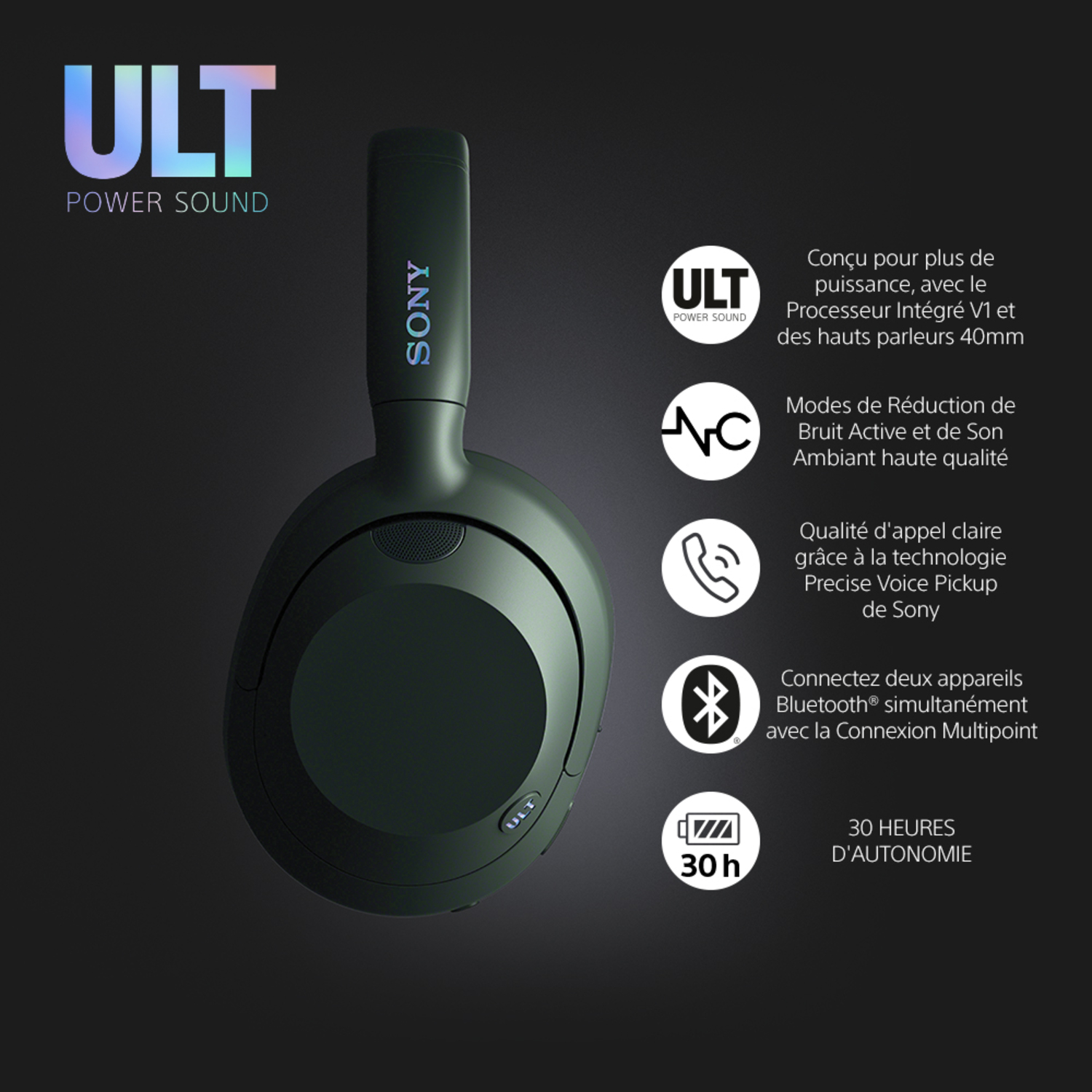 Casque Sony vert avec texte et icônes sur fond sombre.