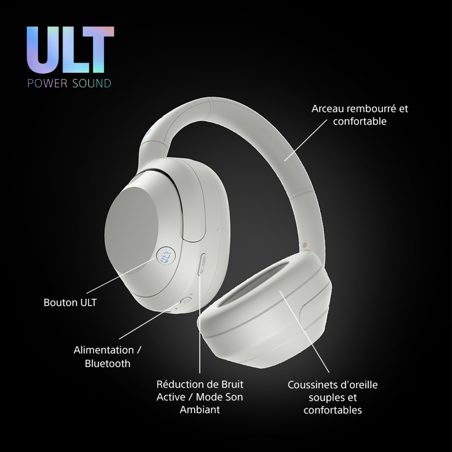 Casque ULT blanc avec oreillettes, bandeau et boutons de commande. Libellés de texte : Power Sound, Bluetooth.