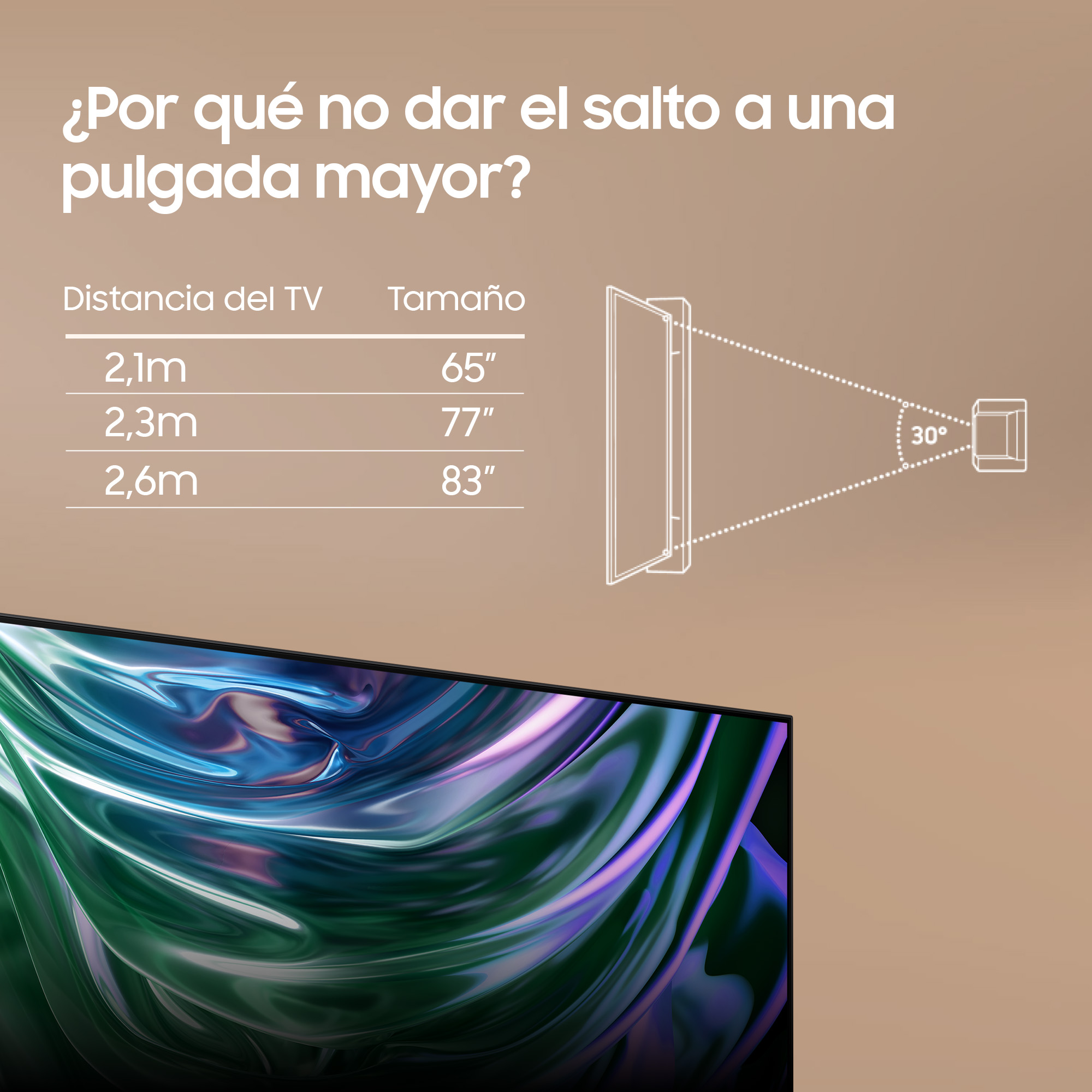 Pantalla de TV, comparación de tamaños con diferentes distancias. Fondo blanco.