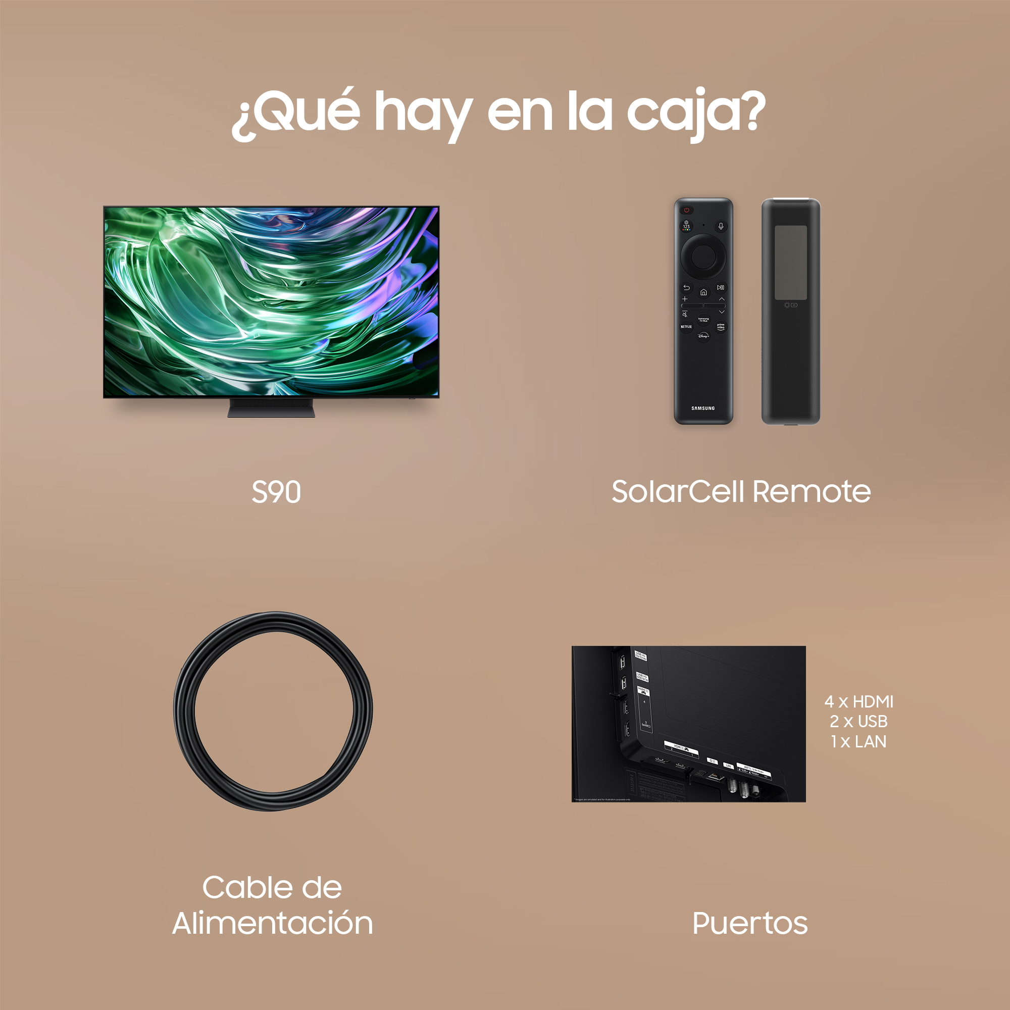 Una infografía muestra un televisor, mandos a distancia, un cable de alimentación y puertos.