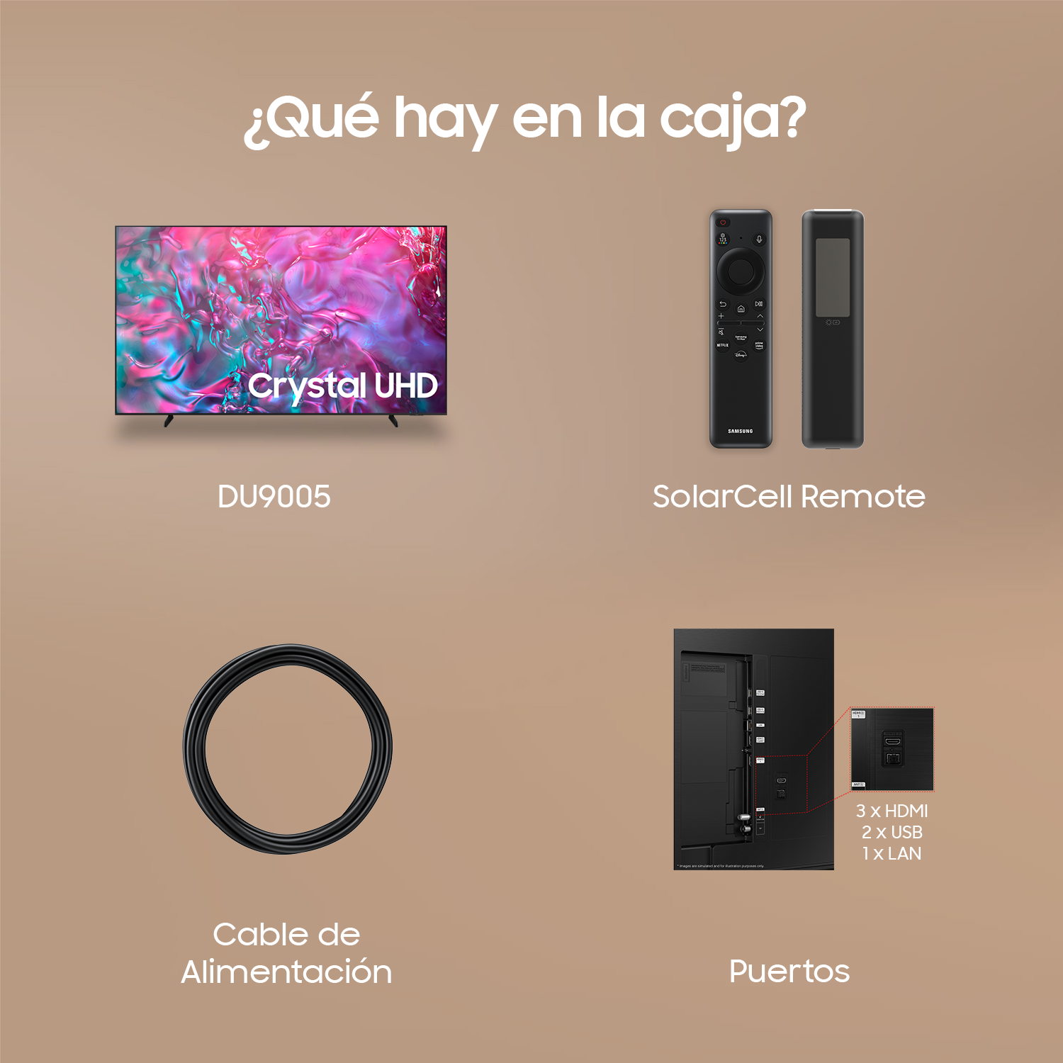 Contenido de la caja de un televisor Samsung Crystal UHD, incluyendo mando, cable y puertos.