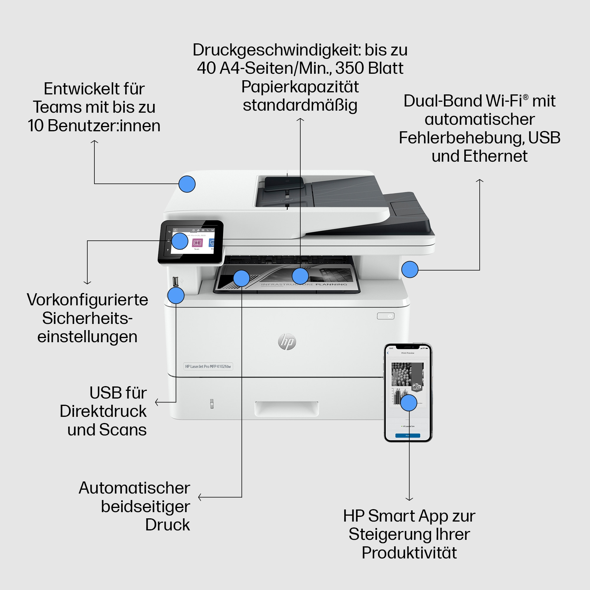 HP "2Z624F#BAZ" Laser Stampante multifunzione WLAN Connettibile alla rete