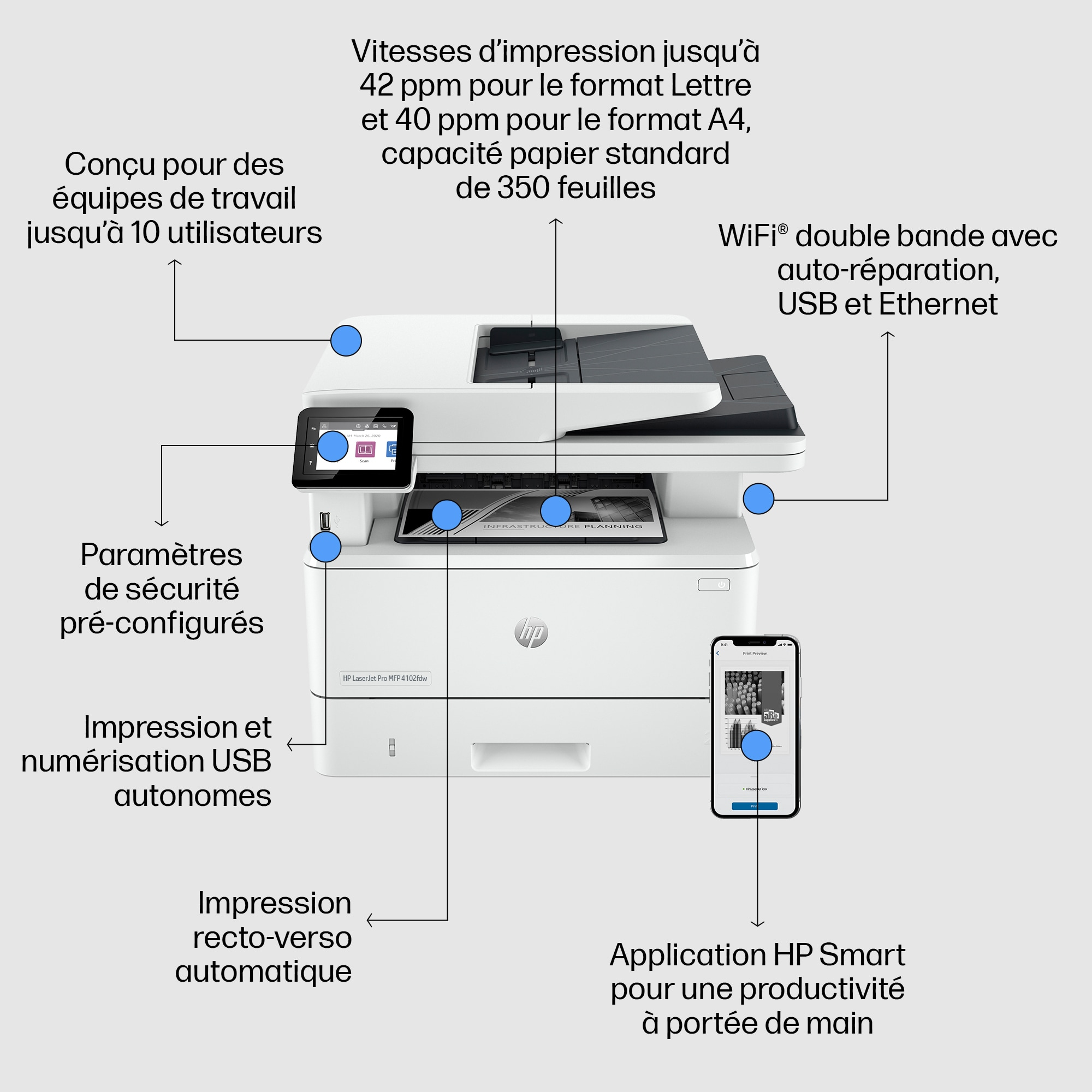 HP "2Z624F#BAZ" Laser Stampante multifunzione WLAN Connettibile alla rete