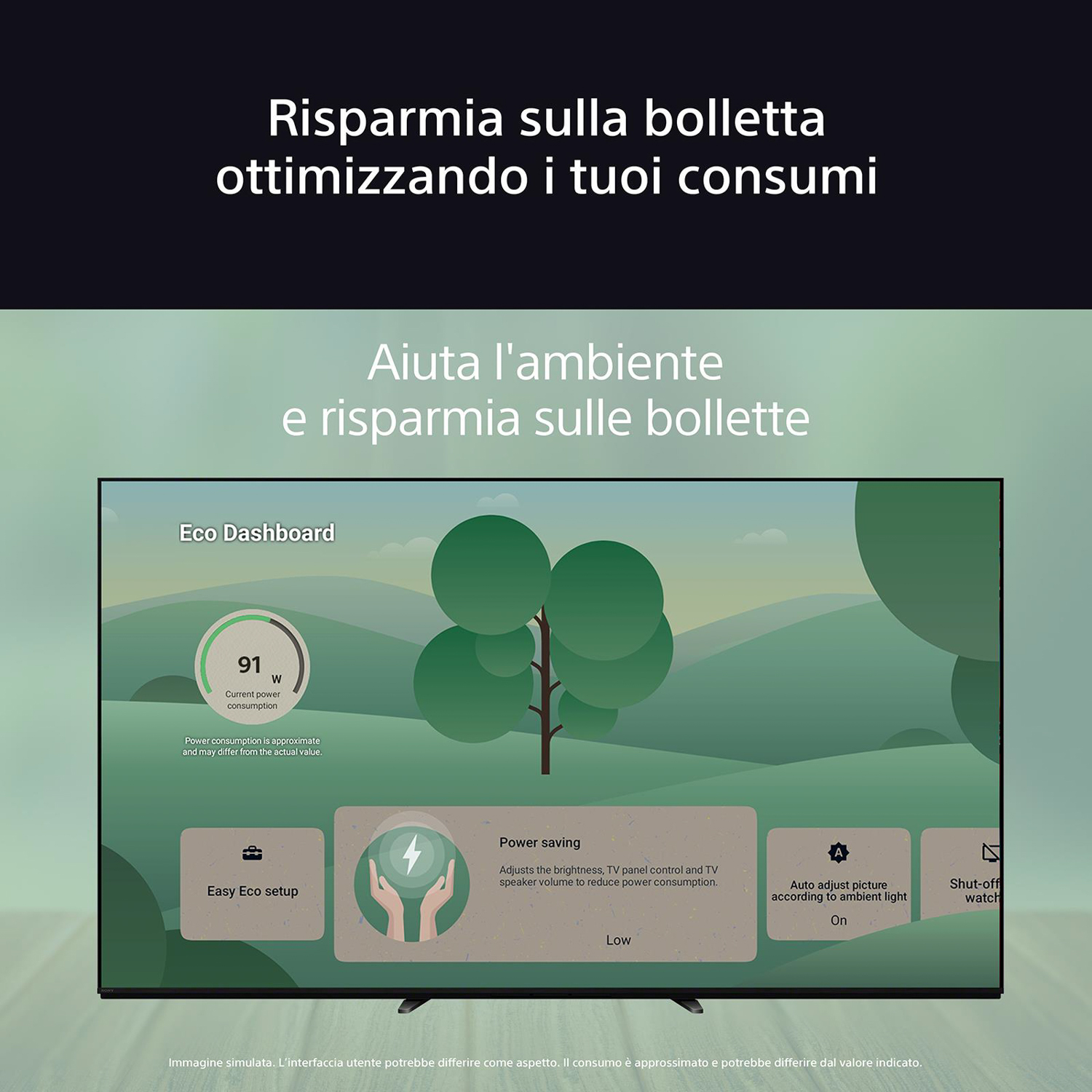 Schermo TV con dashboard eco. Colori verdi e bianchi.