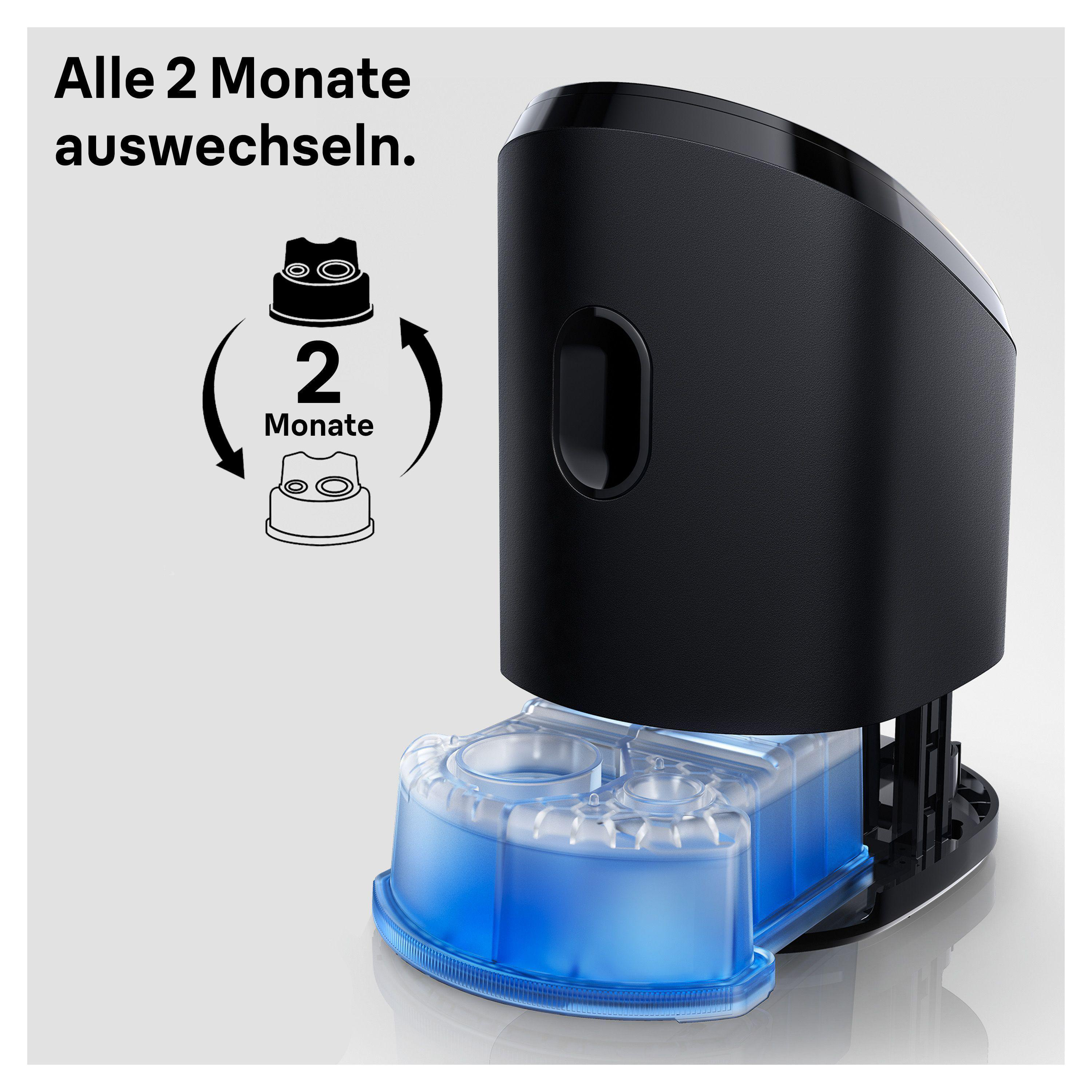 Schwarzes Gerät mit blauem Wasser. Text: Alle 2 Monate wechseln. Pfeile zeigen den Ersatz.