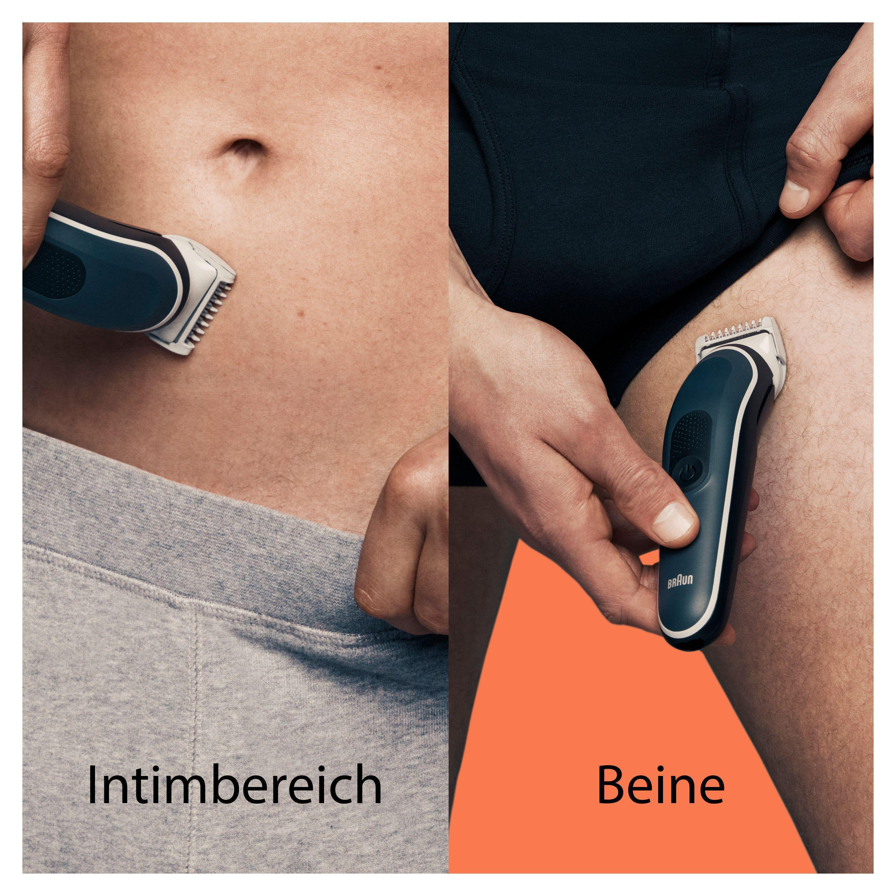 Zwei Bilder. Eines zeigt Rasieren des Intimbereichs, das andere Rasieren der Beine. Text Intimbereich und Beine.