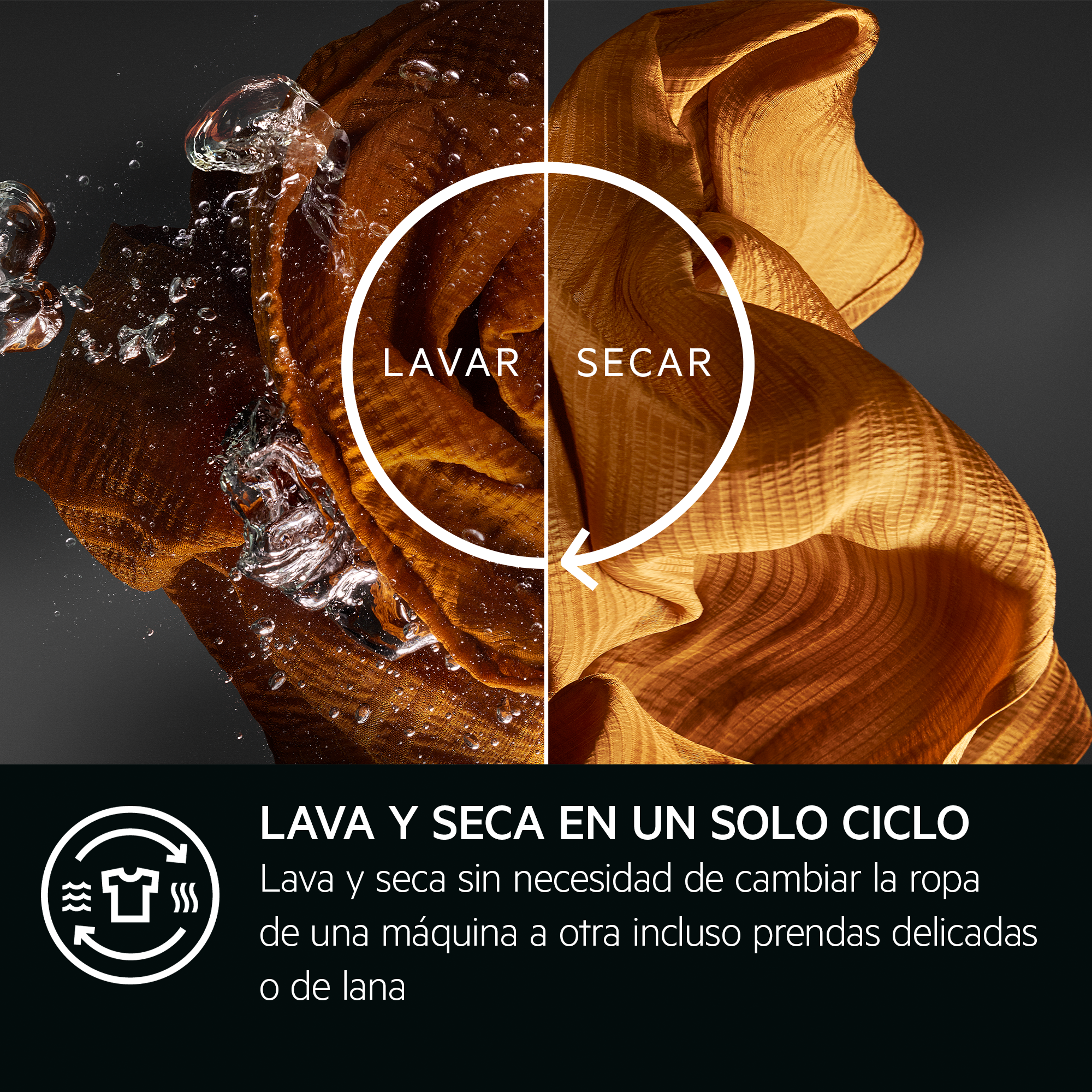 Imagen que muestra el ciclo de lavado y secado con texto en español. Mitad tela en agua, mitad seca.