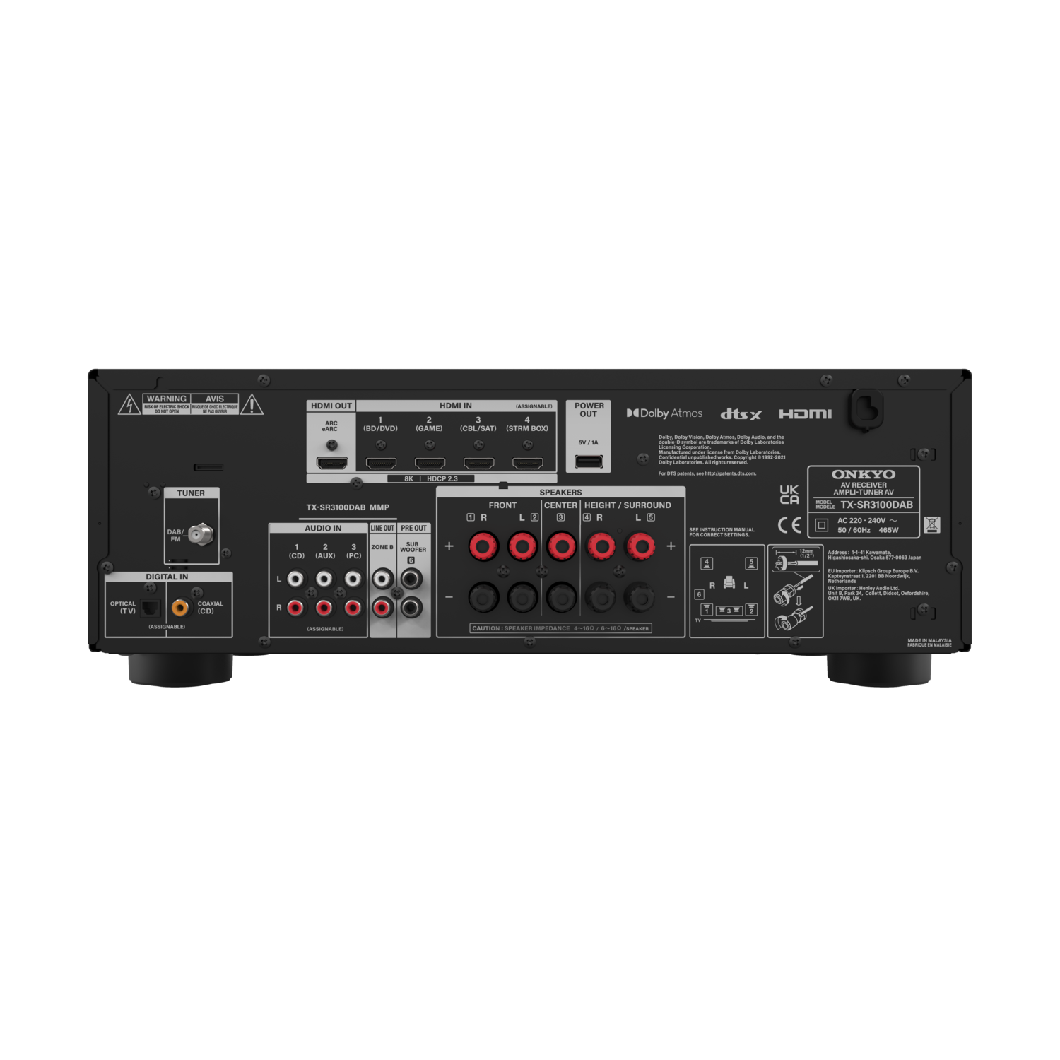 Rear view of an AV receiver with many ports and inputs.