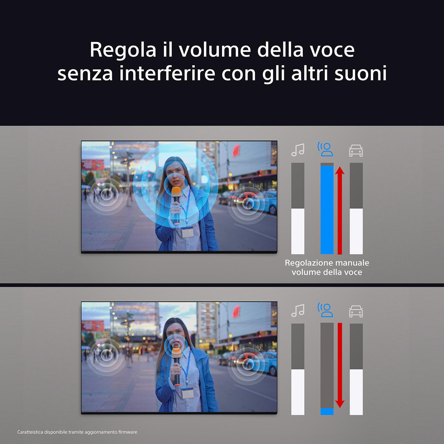 Due schermi che mostrano la regolazione del volume su un televisore con una donna che parla. La regolazione è per il volume della voce.