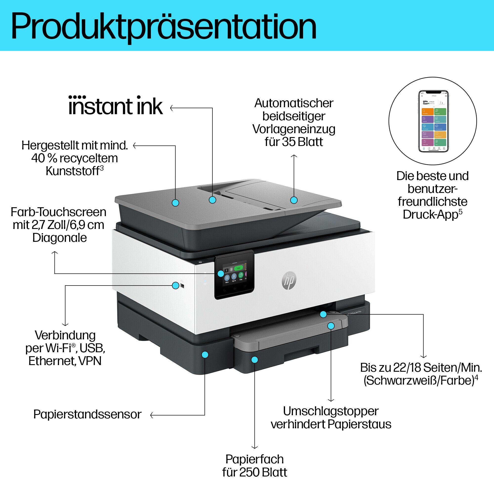 HP HP Multifunktionsdrucker OfficeJet Pro 9122e All-in-One Termica a getto d'inchiostro STAMPANTE WLAN Connettibile alla rete