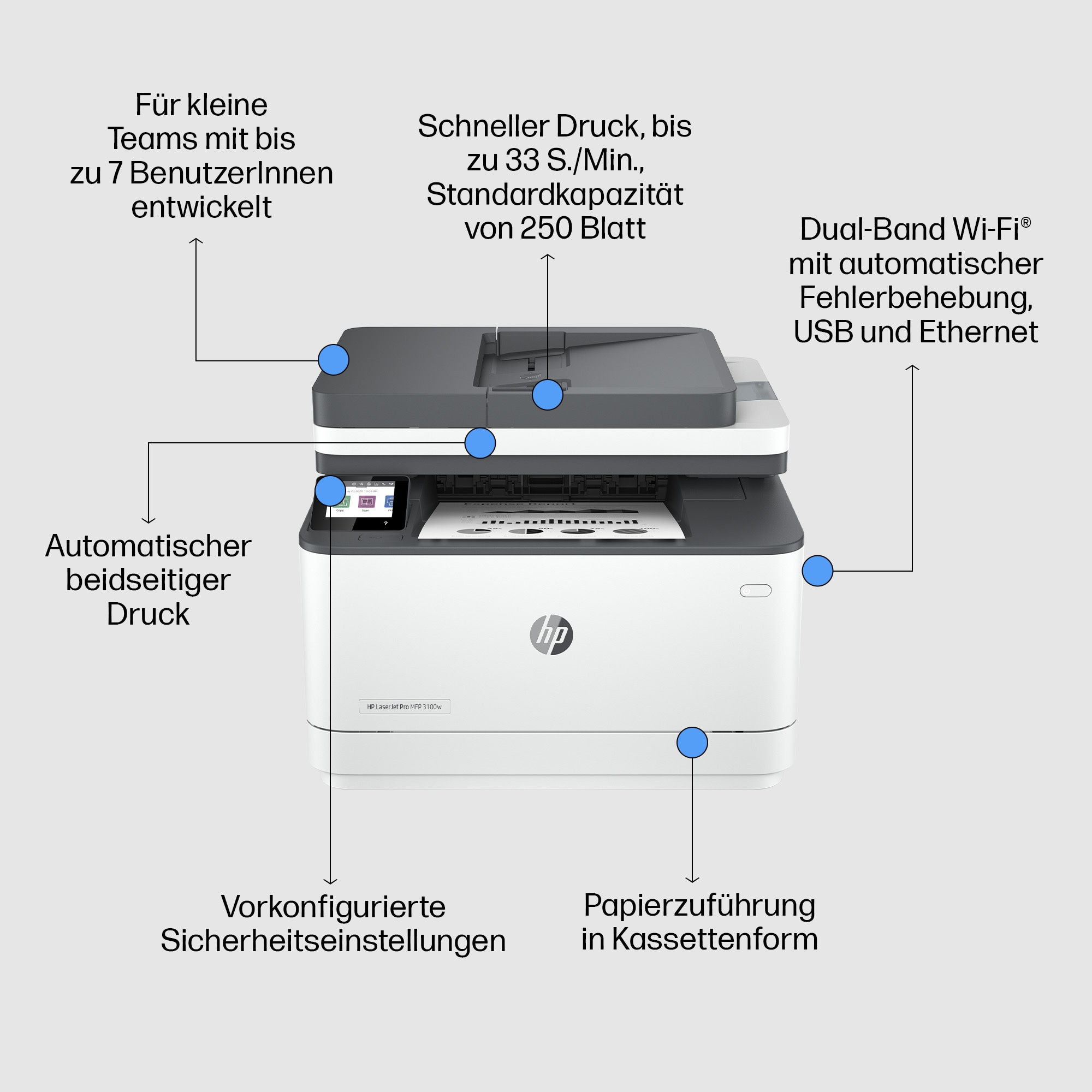 HP HP Multifunktionsdrucker LaserJet Pro MFP 3102fdw stampa laser in bianco e nero Centro multifunzione WLAN Connettibile alla rete