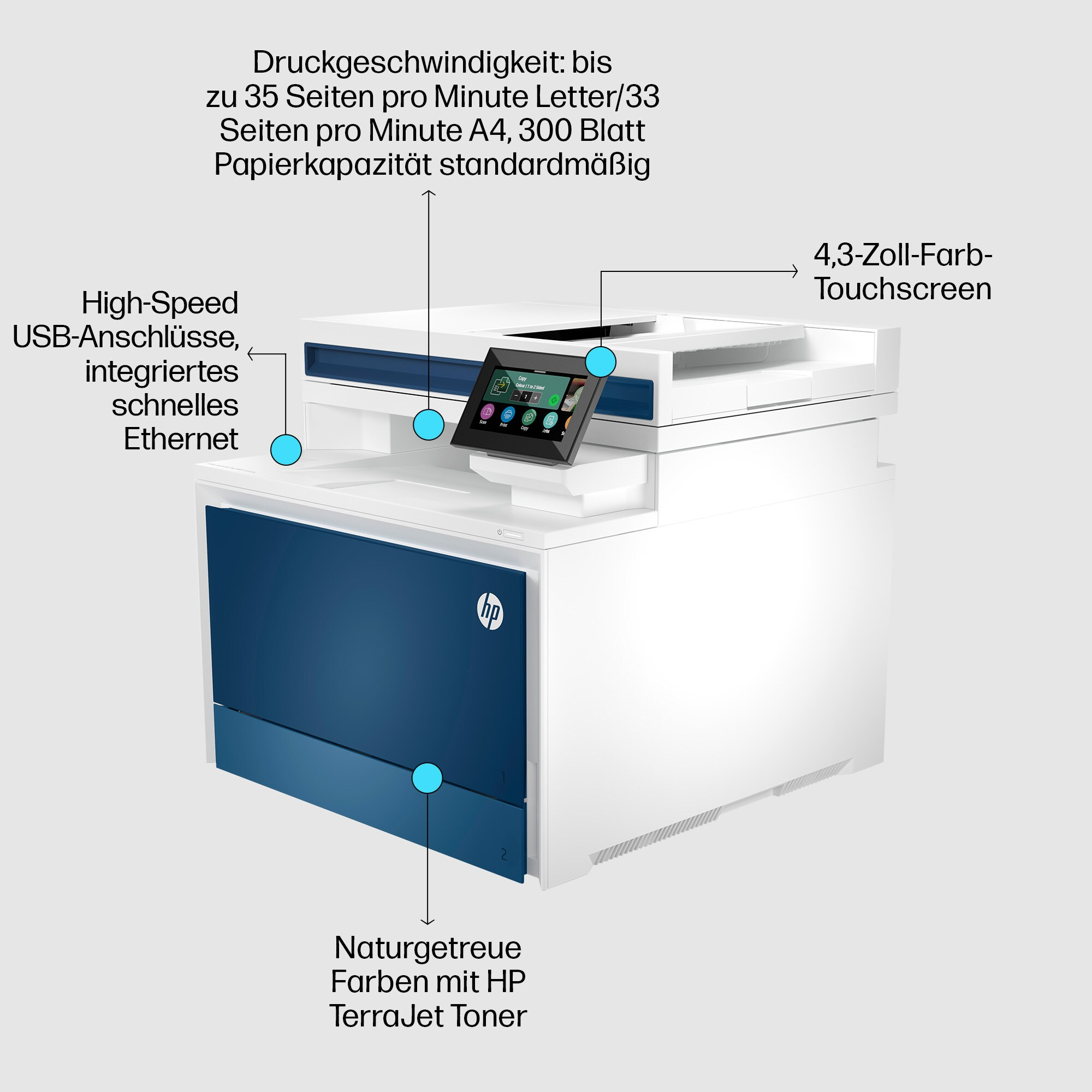 HP HP Multifunktionsdrucker Color LaserJet Pro MFP 4302fdn stampante laser Centro multifunzione WLAN Connettibile alla rete