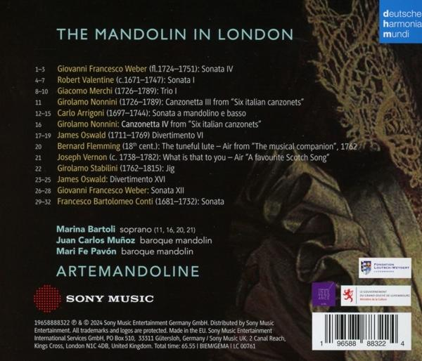 Rückseite einer CD-Hülle mit Titel, Titelliste und Credits.