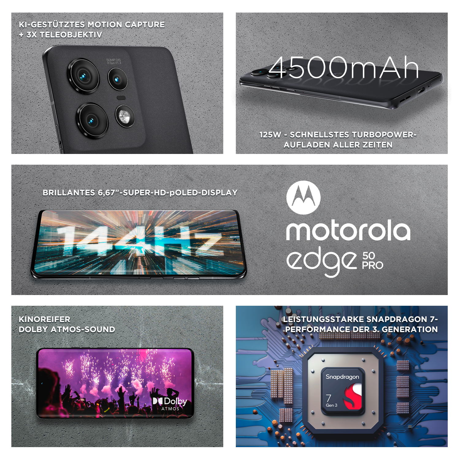 Eine Collage, die ein Motorola Edge 50 Pro Smartphone zeigt.