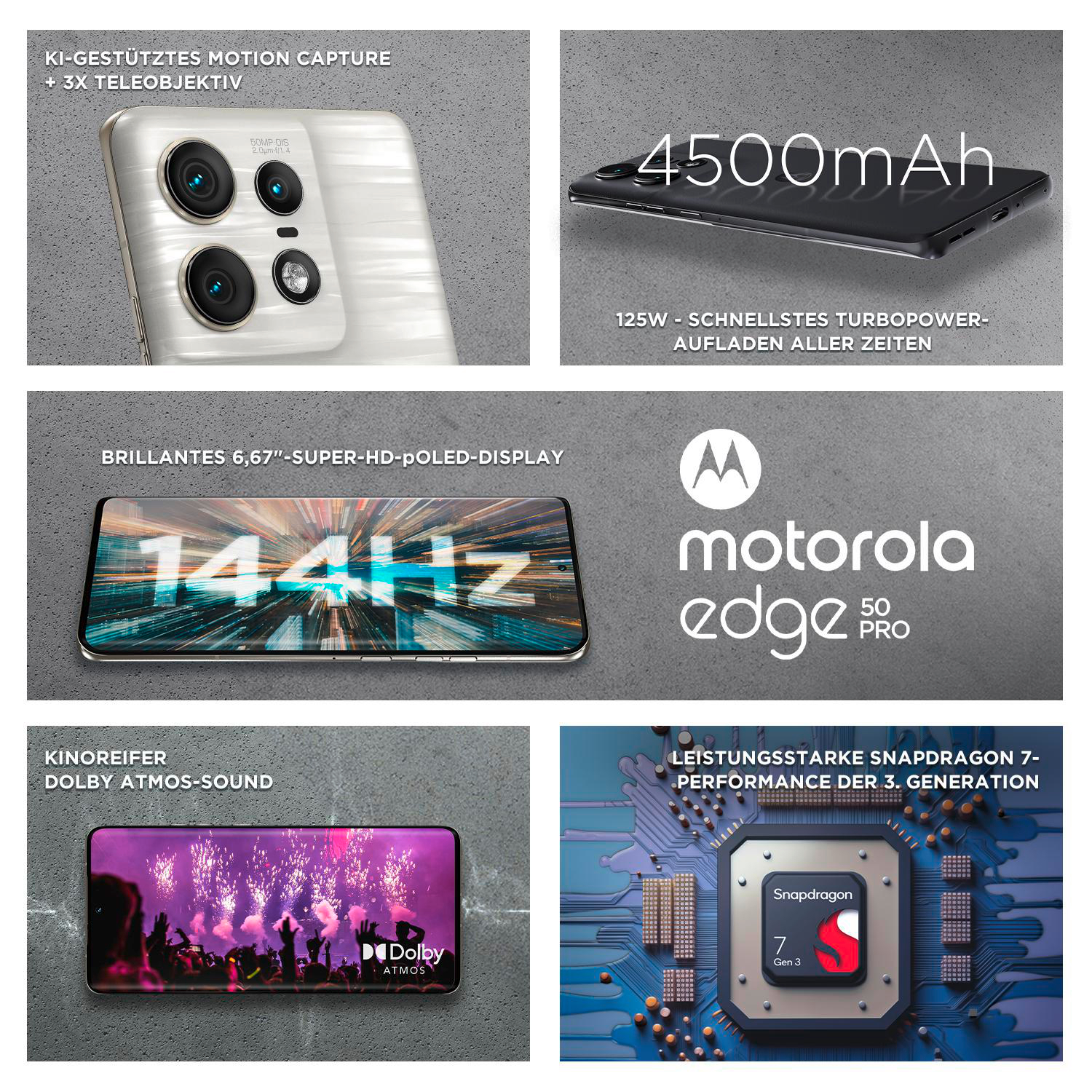 MOTOROLA edge 50 pro 512 GB Moonlight Pearl Dual SIM
