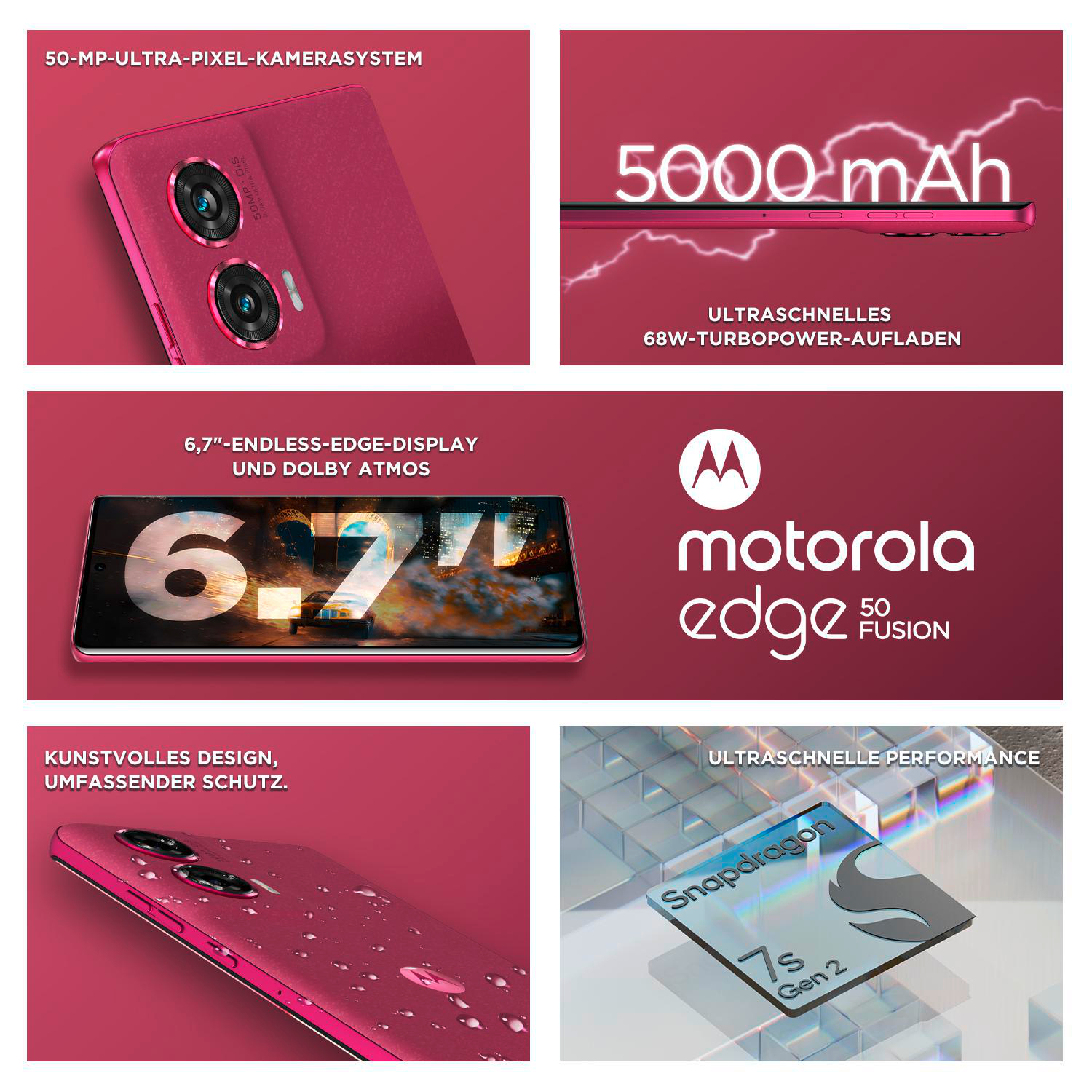 Motorola Edge 50 Fusion Telefonkomponenten. Enthält Kamera, Akku, Display und Prozessor Details.