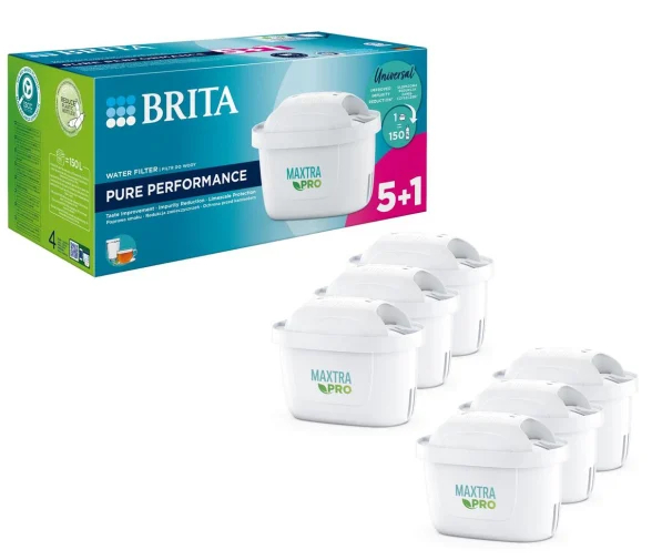 Pudełko filtra wody Brita i sześć wkładów filtrujących.