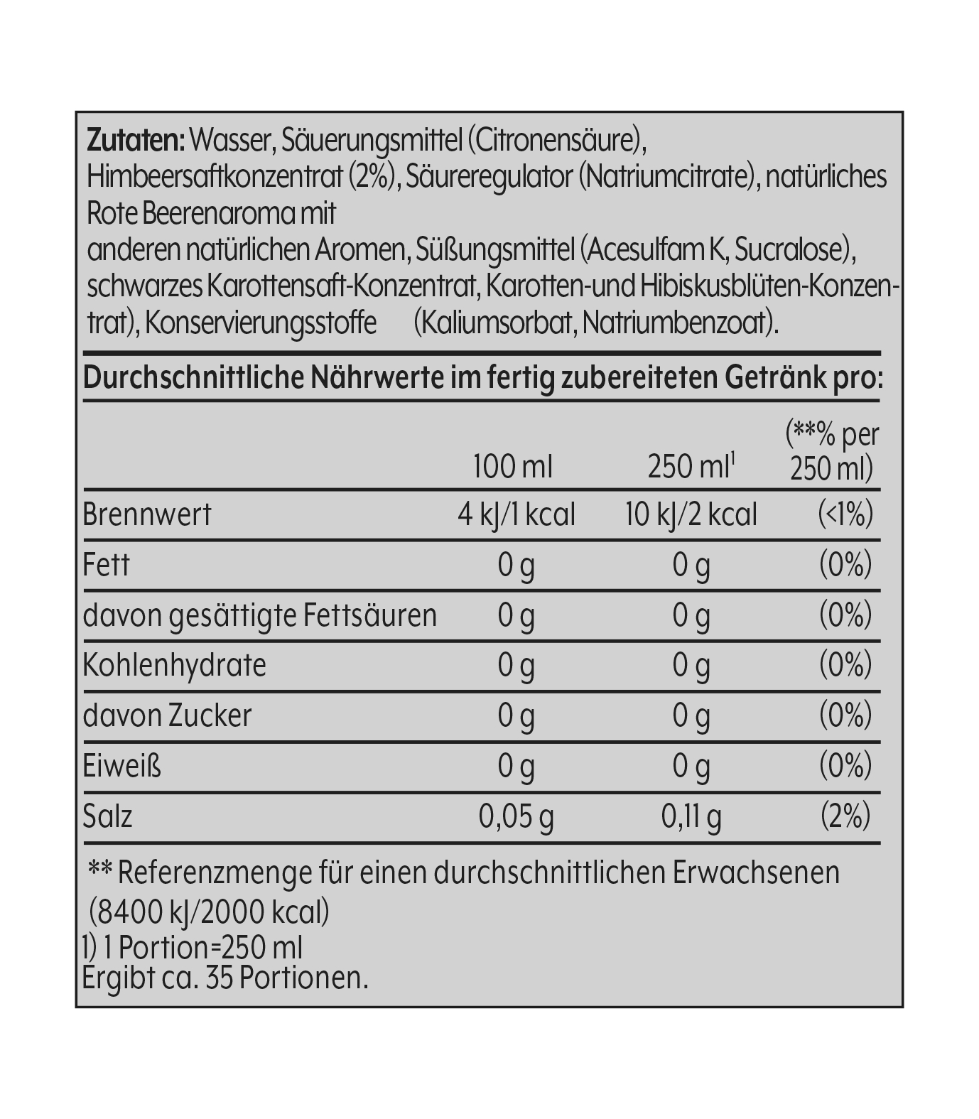 Nährwerttabelle mit Text auf Deutsch und weißem Hintergrund.