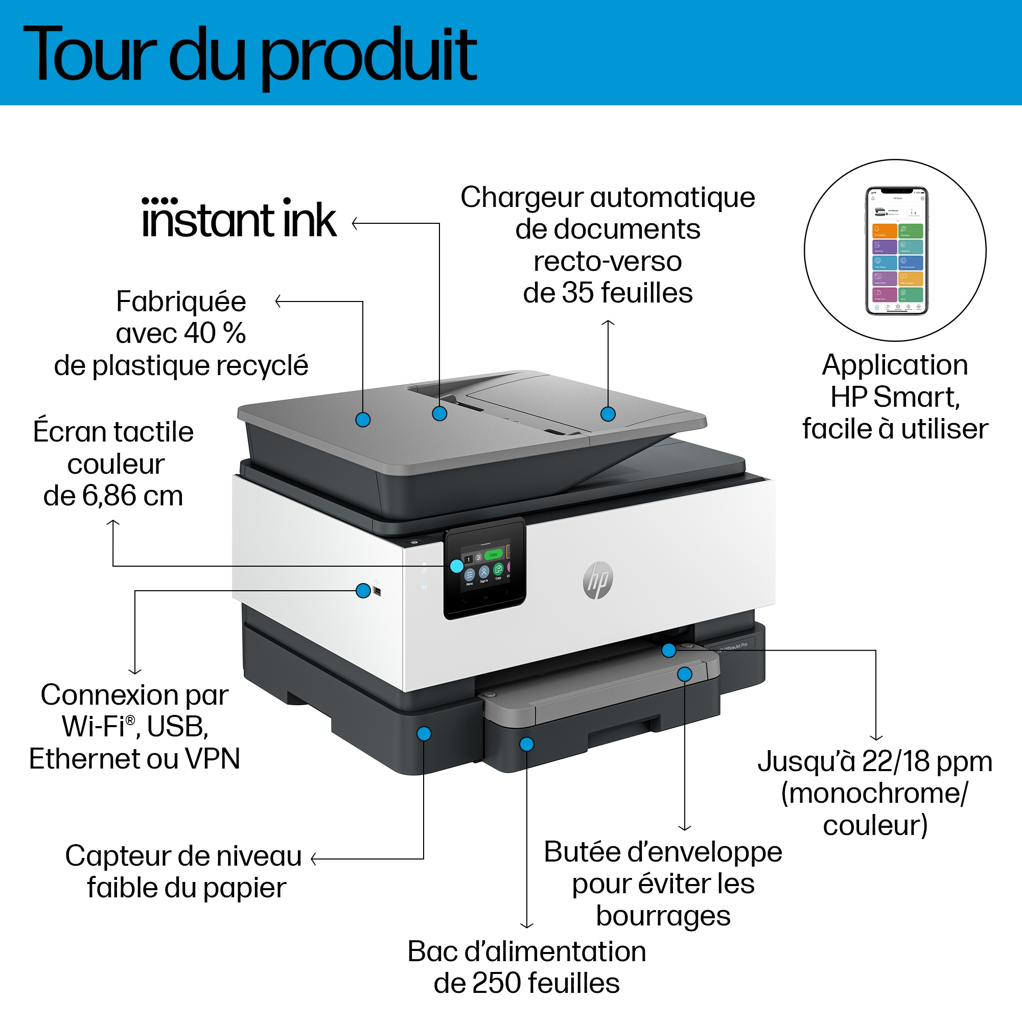 HP HP Multifunktionsdrucker OfficeJet Pro 9122e All-in-One Termica a getto d'inchiostro STAMPANTE WLAN Connettibile alla rete