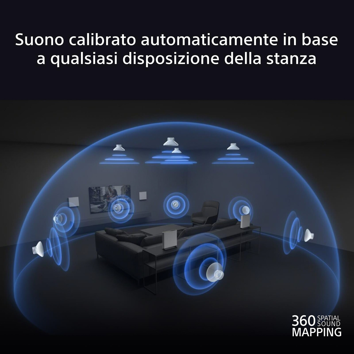 L'illustrazione mostra la mappatura del suono 3D in una stanza. Sono visibili altoparlanti e mobili.