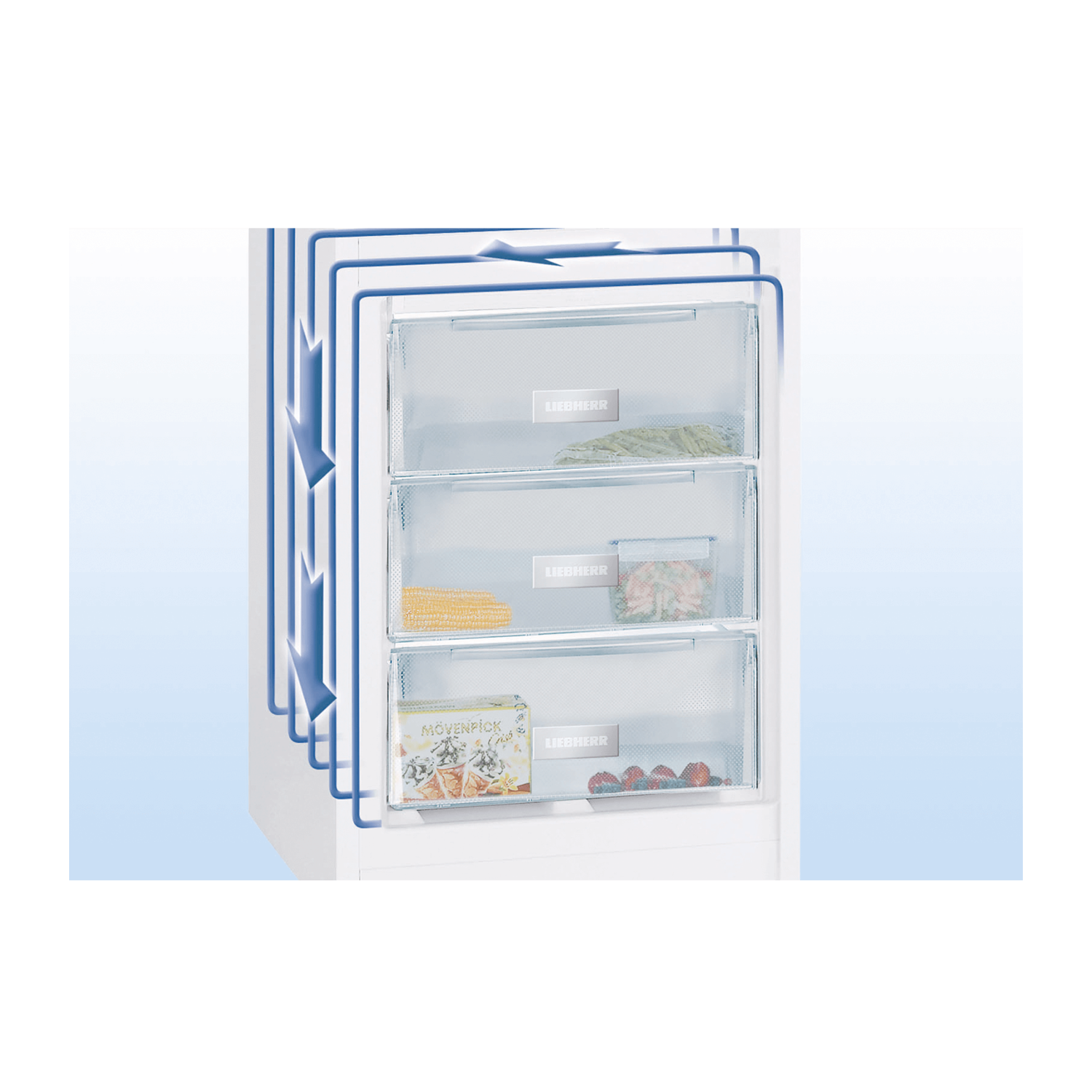 Three transparent freezer drawers with food items inside. Blue arrows indicate the drawer function.