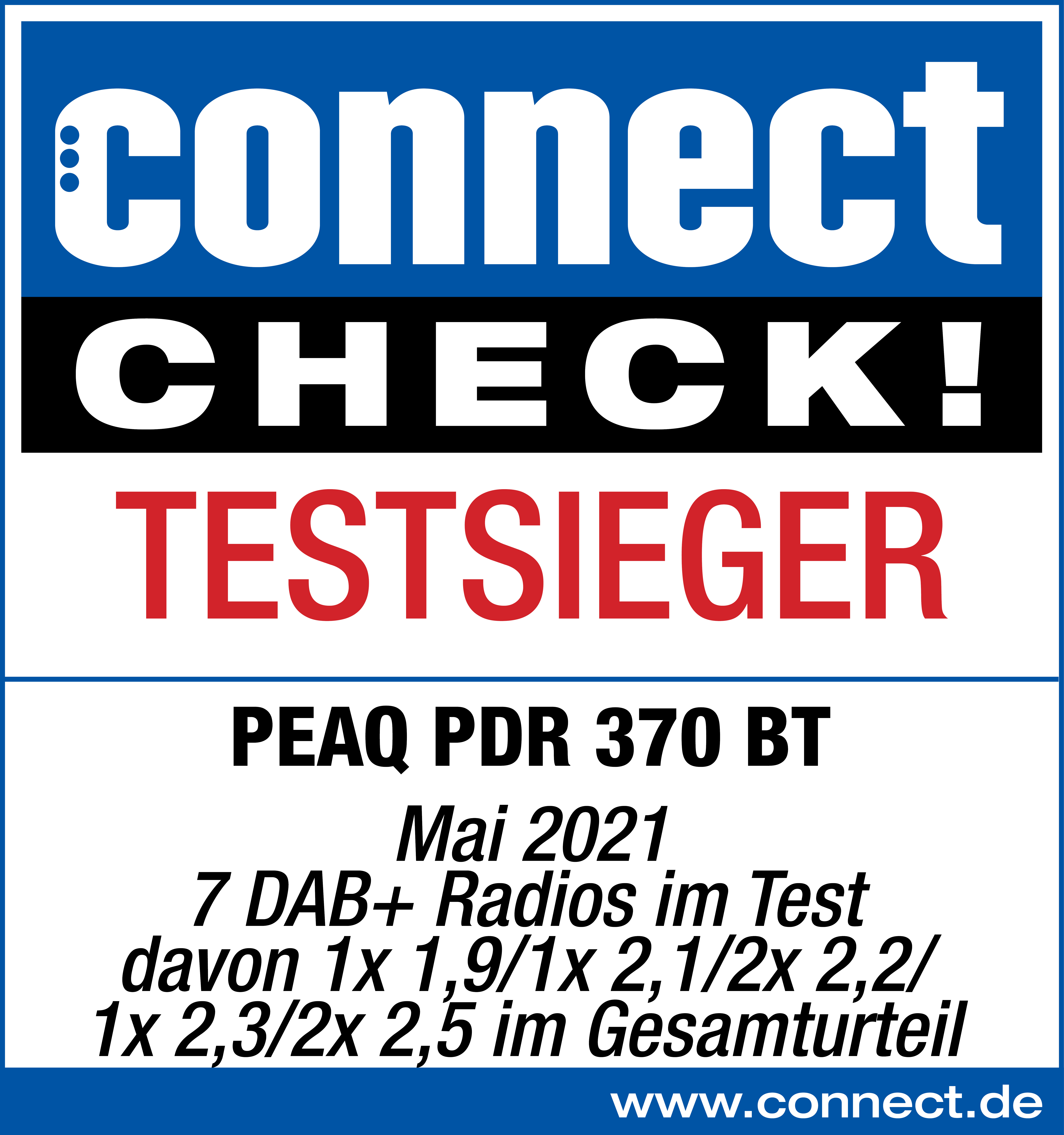 Connect Check Gagnant Test PEAQ PDR 370 BT Mai 2021 7 Radios DAB+ en Test