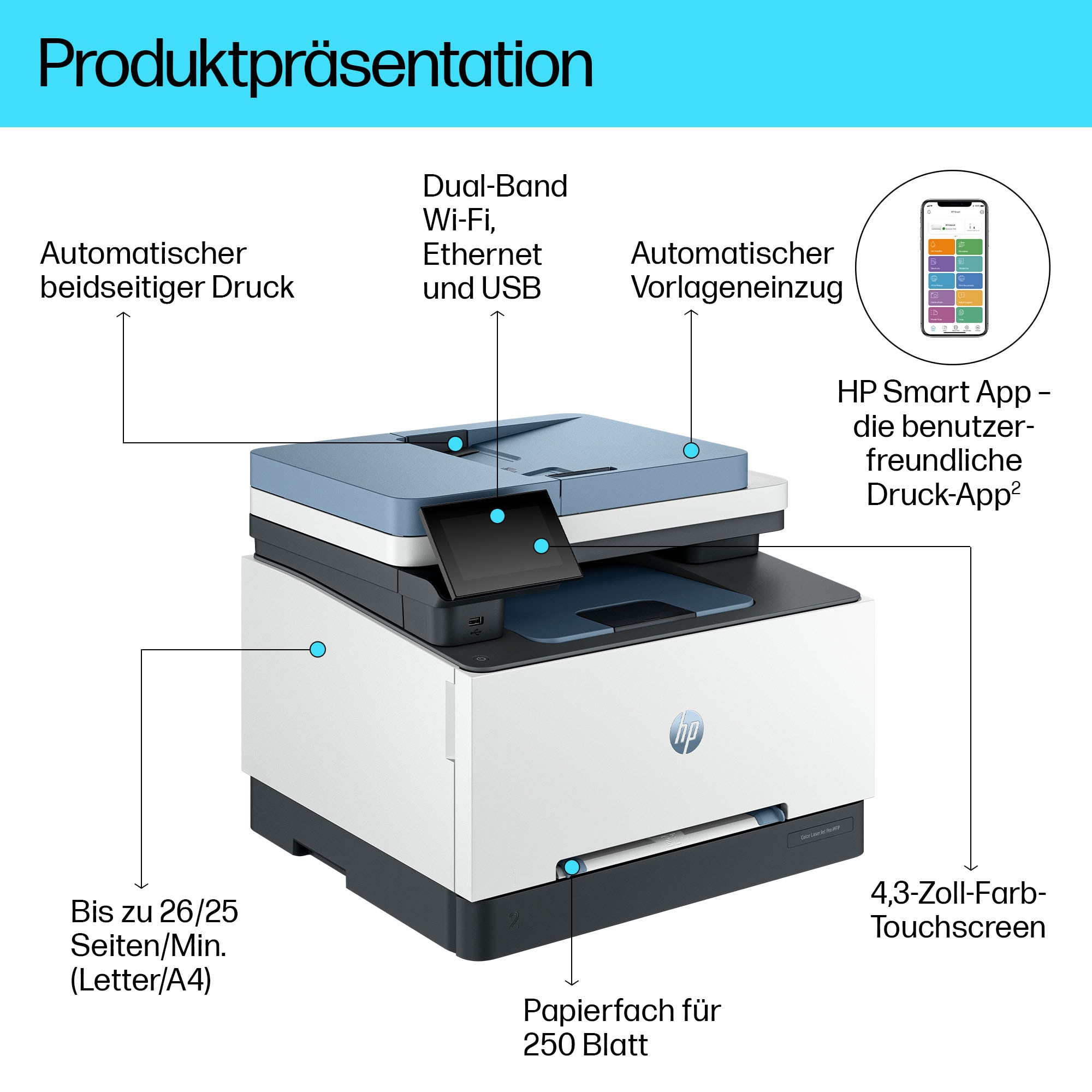Ein Drucker mit Etiketten. Merkmale: Dualband-WLAN, automatischer Druck, 4,3-Zoll-Touchscreen usw.