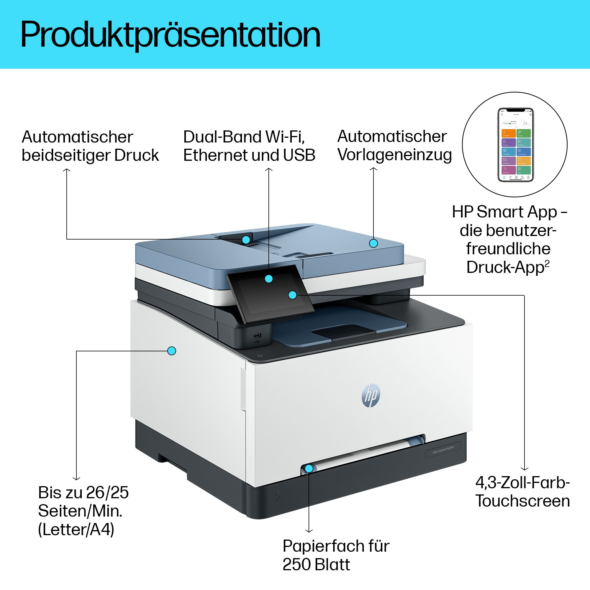 Drucker mit Beschriftungen, die Funktionen wie Wi-Fi, Dual-Band und einen Farb-Touchscreen hervorheben.