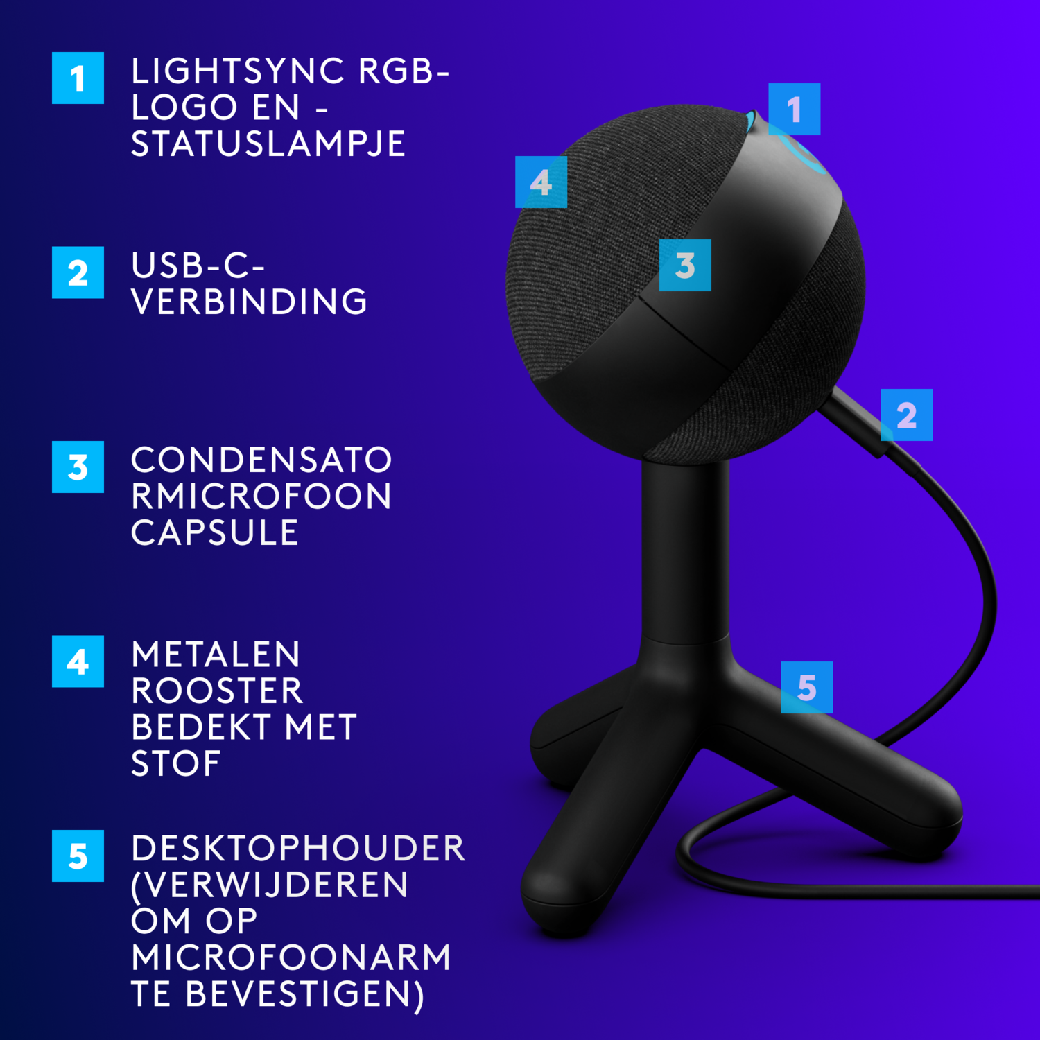 Black microphone on stand, numbered labels, blue background.