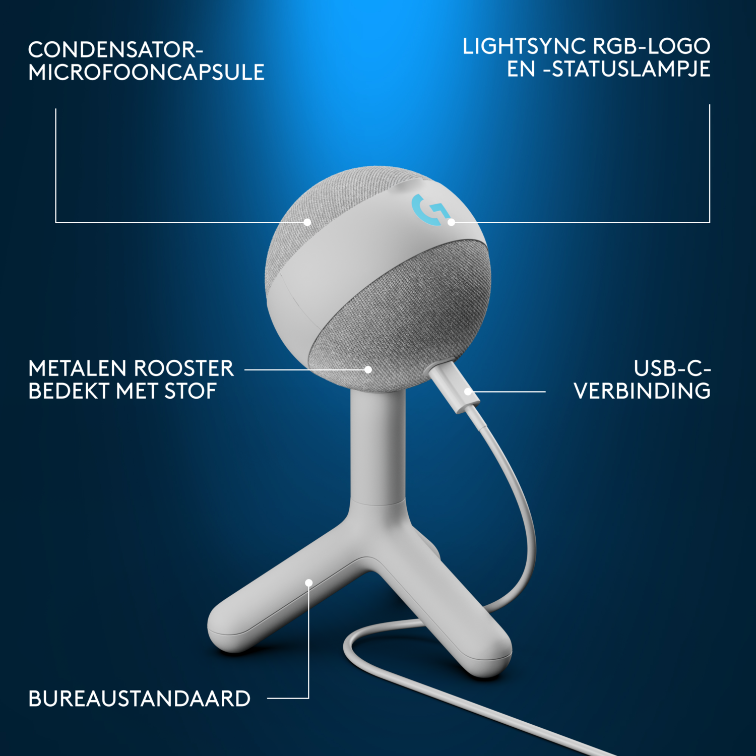 A white and gray smart speaker with a stand, labeled with callouts.