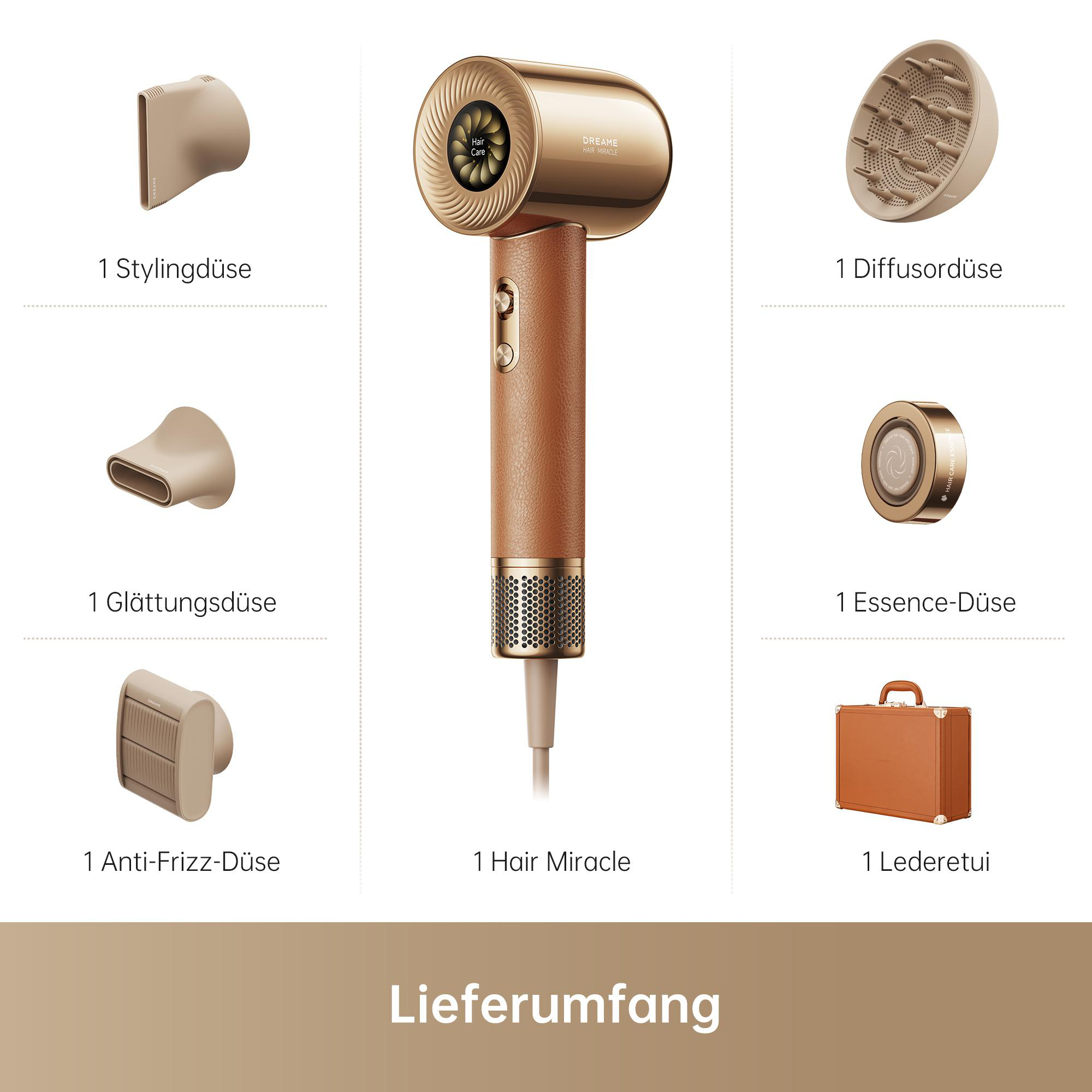 Diagramm eines Haartrockners mit seinen Aufsätzen, einschließlich Diffusor und Stylingdüsen.