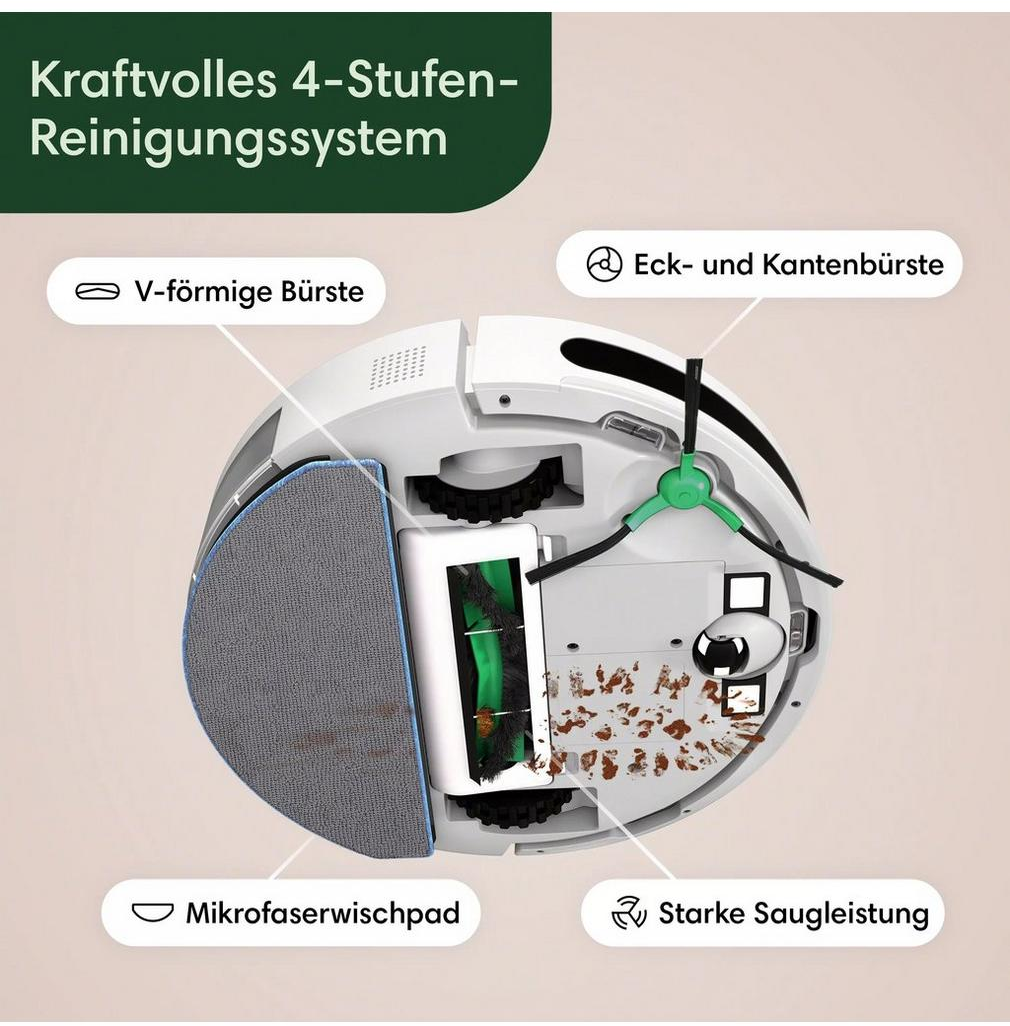 Roboter-Staubsauger mit der Aufschrift: Kraftvolles 4-Stufen-Reinigungssystem.