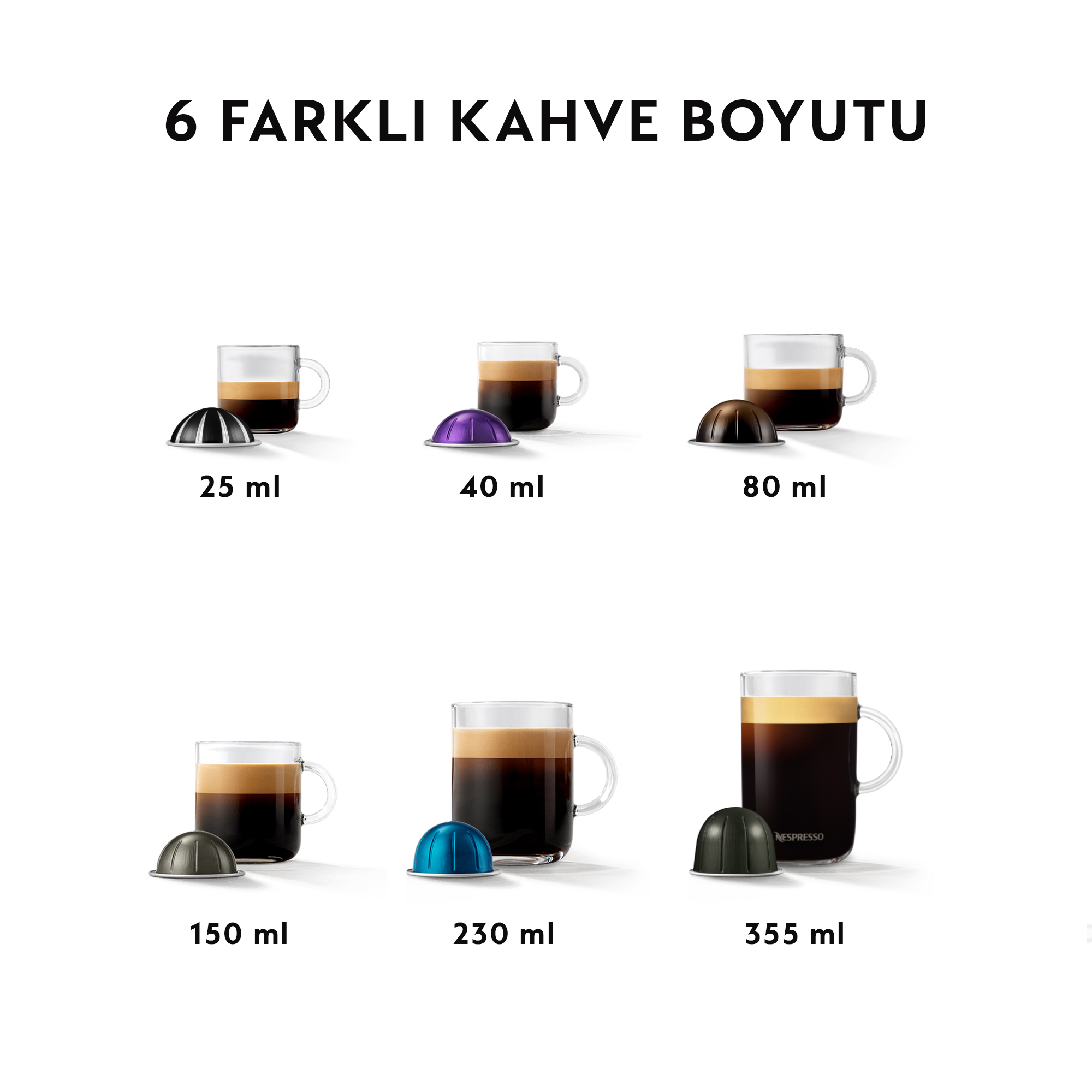 Altı kahve fincanı, Nespresso kapsülleri ve farklı boyutları gösteren etiketler.