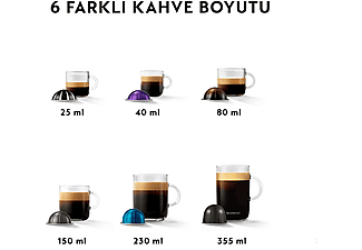 NESPRESSO Vertuo Pop Kapsüllü Kahve Makinesi Su Yeşili_4