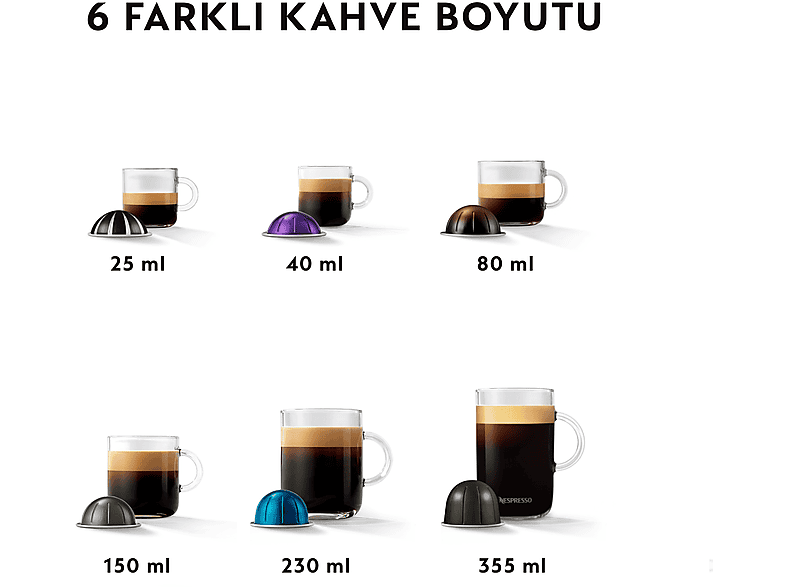 NESPRESSO Vertuo Pop Kapsüllü Kahve Makinesi Su Yeşili_4