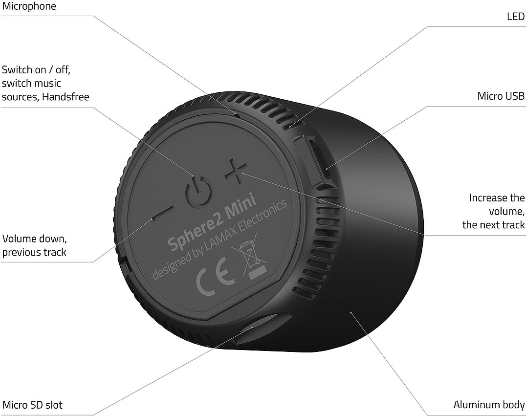 Fekete hangszóró vezérlőgombokkal és feliratokkal. Szöveg: Sphere2 Mini.