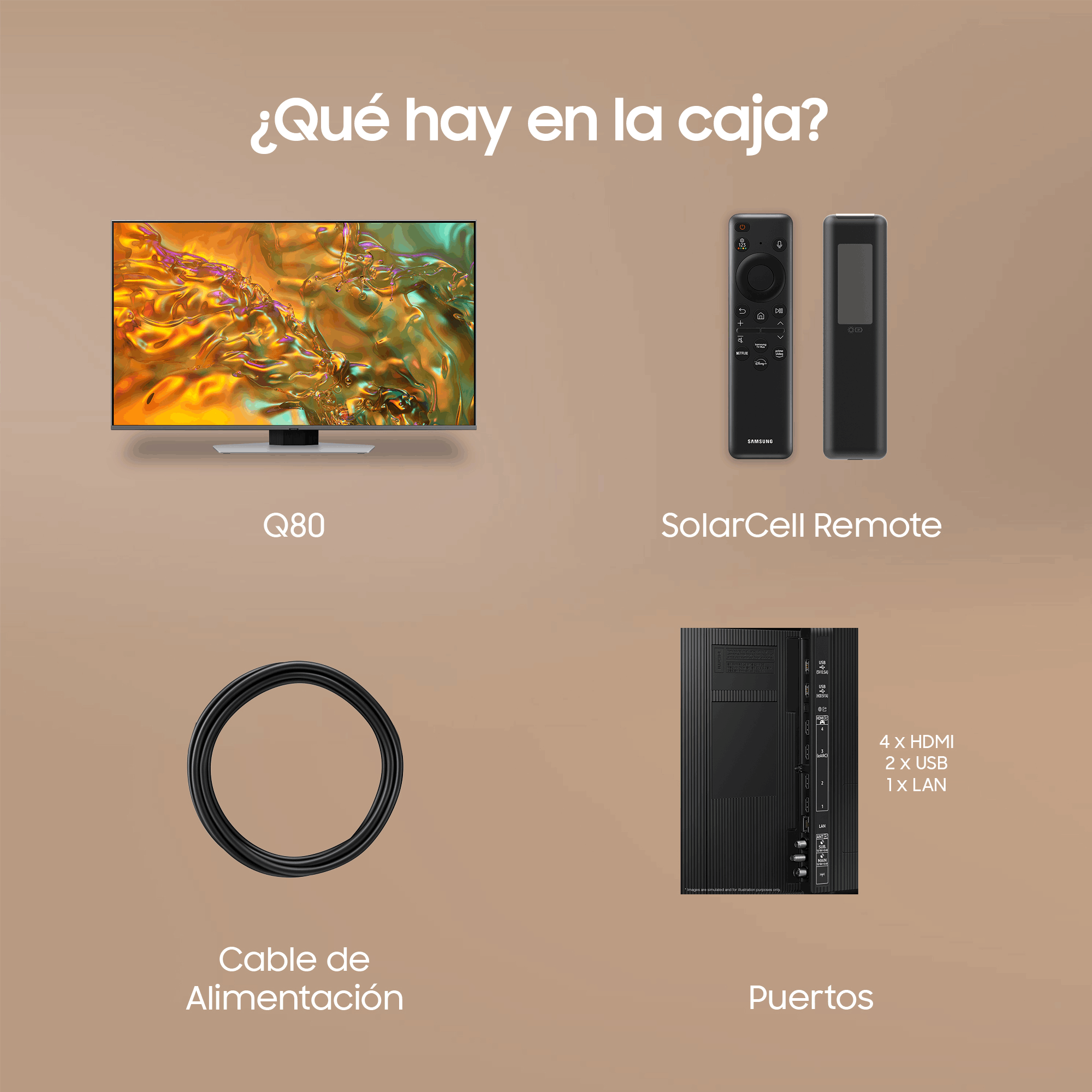 Una imagen que muestra lo que hay en la caja de un televisor Samsung Q80. Incluye mando a distancia, cables y puertos.