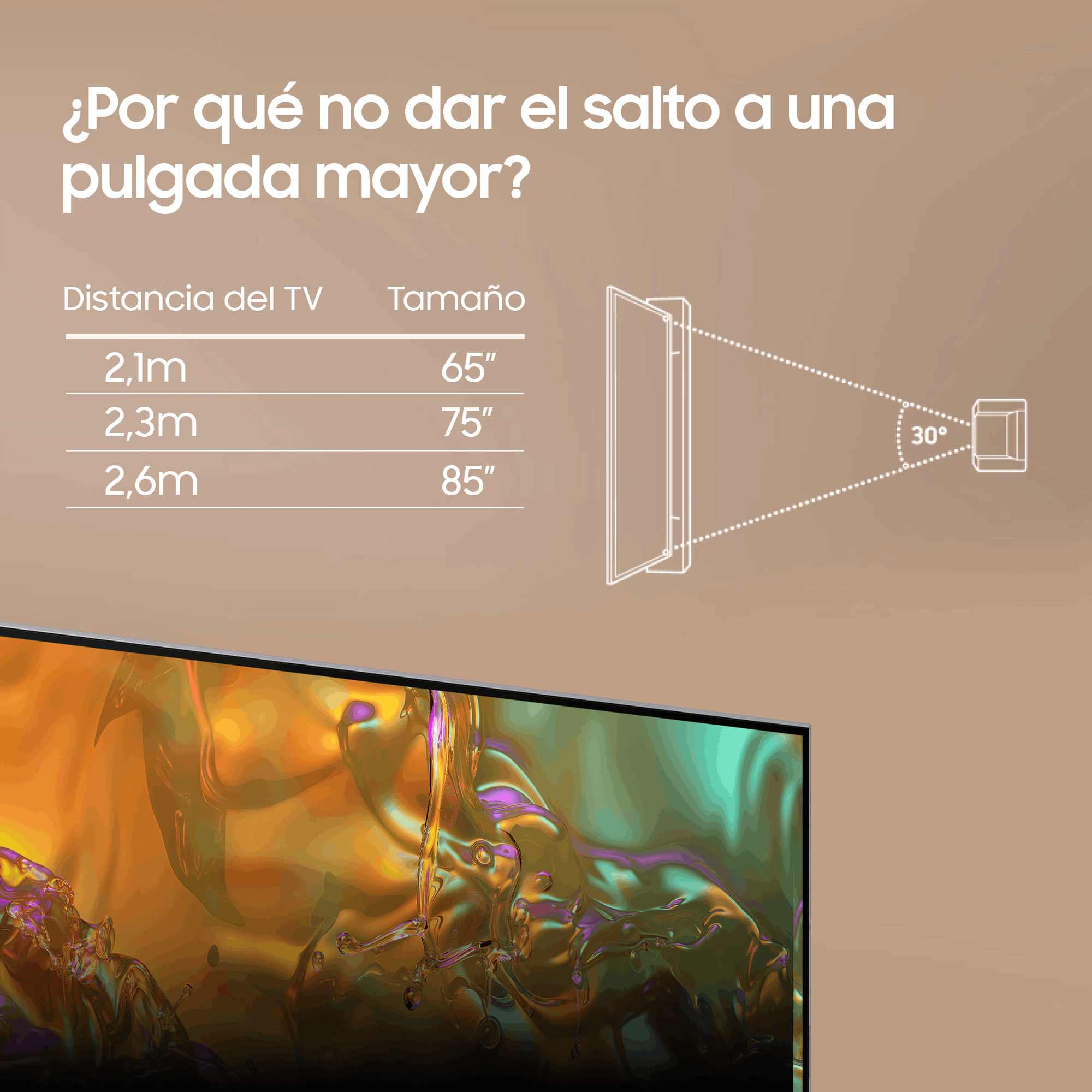 Imagen que muestra los tamaños de pantalla de TV y las distancias, con texto en español.