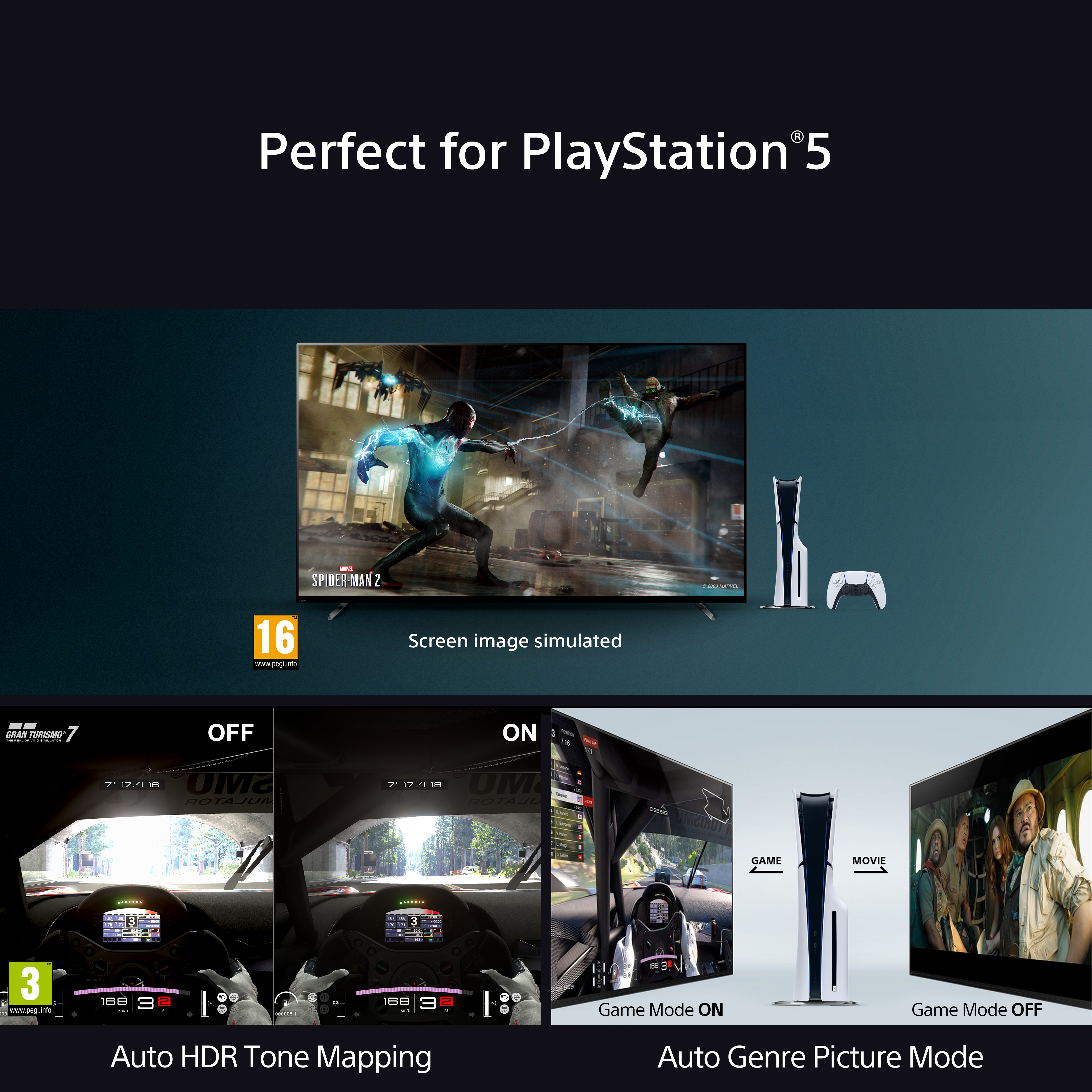 Une image montrant une télévision jouant à Spider-Man 2 et les fonctionnalités de la PlayStation 5, y compris les modes jeu et film.