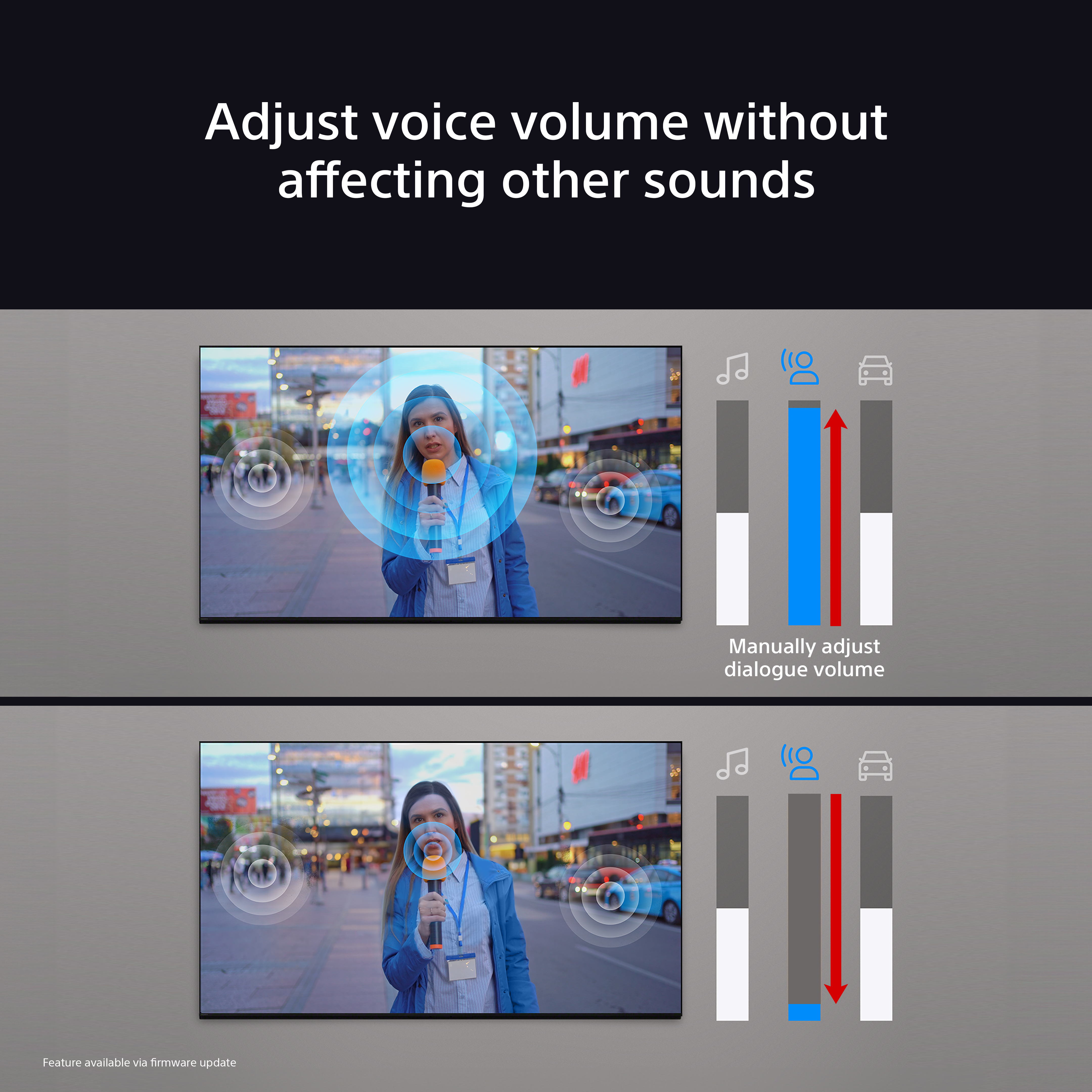 Image en deux parties montre le réglage du volume sur un téléviseur, avec une personne parlant à l'écran.