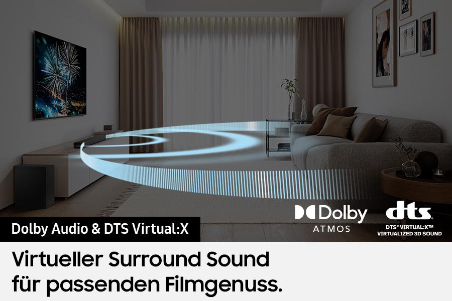 Innenszene mit TV und Soundbar. Gebogene blaue Schallwellen-Grafiken. Text auf Deutsch.