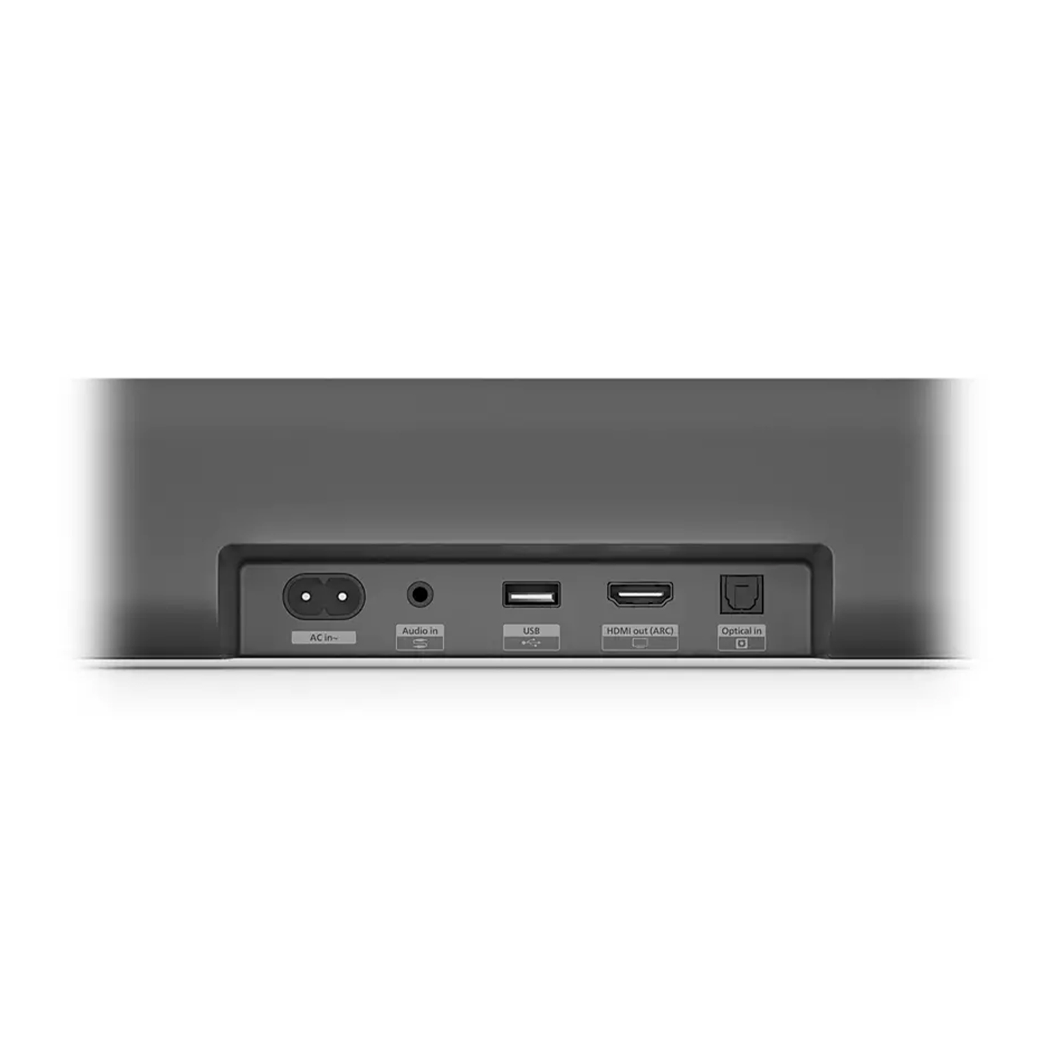 Pannello posteriore di una soundbar che mostra le porte di ingresso: AC in, audio in, USB, HDMI out e optical in.