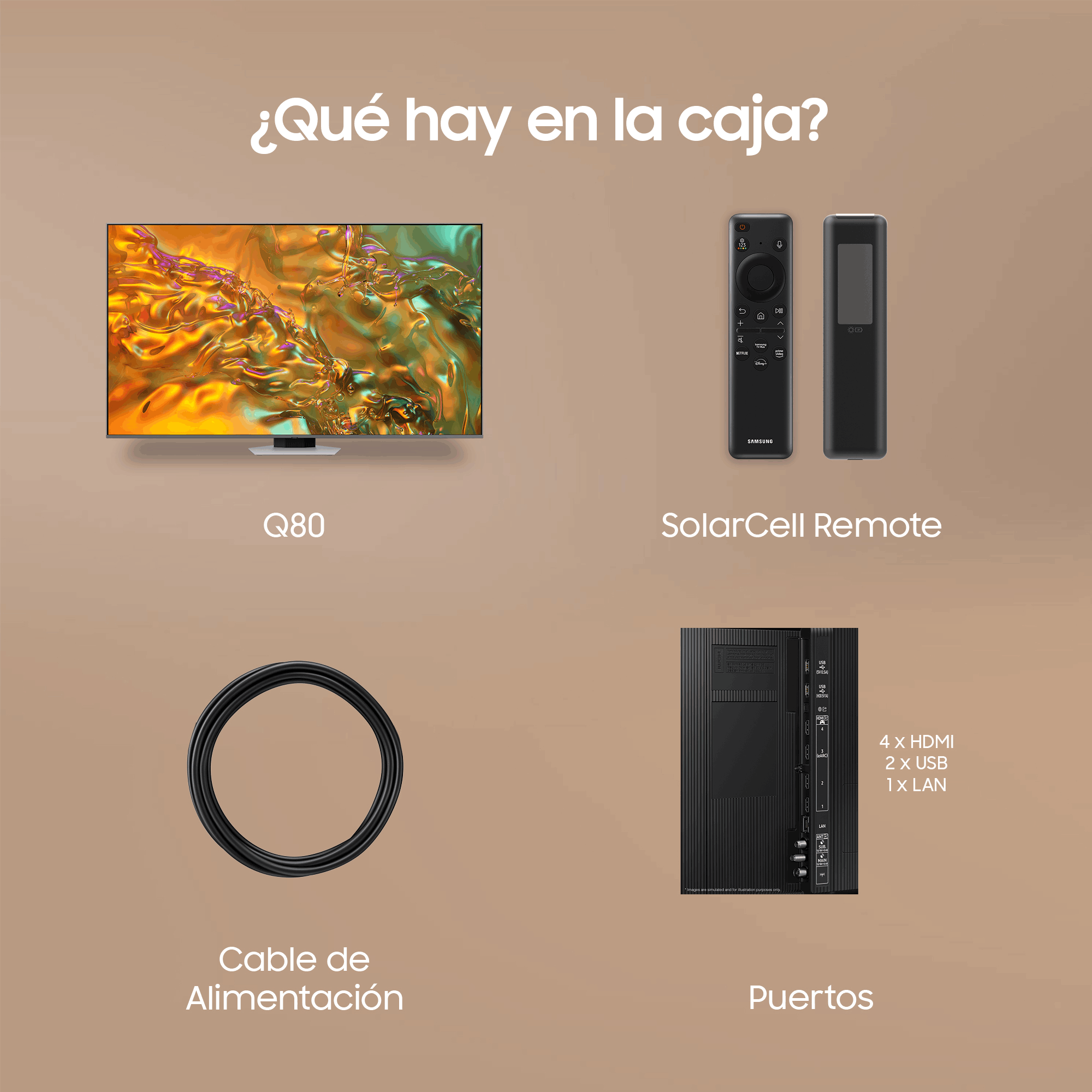 Contenido de la caja del televisor: TV, mandos a distancia, cable de alimentación y vista de puertos.