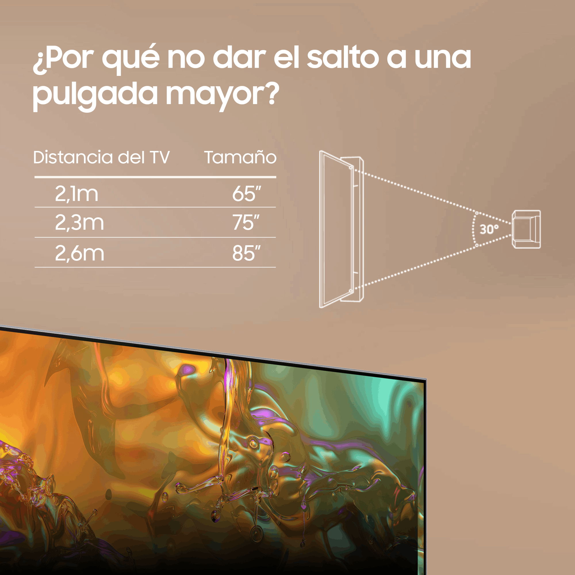 Diagrama que muestra recomendaciones de tamaño de pantalla de TV y distancia de visión.