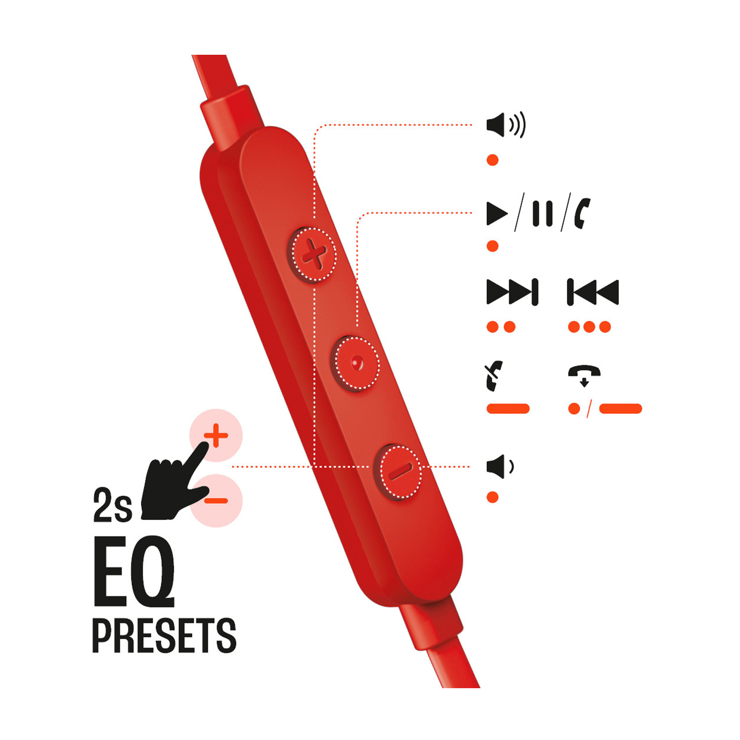 Controllo audio rosso, con pulsanti per volume, riproduzione/pausa e controllo traccia.