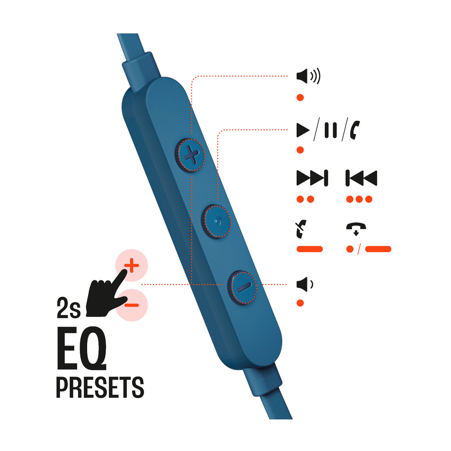 Primo piano di un controllo per cuffie blu con pulsanti e icone.