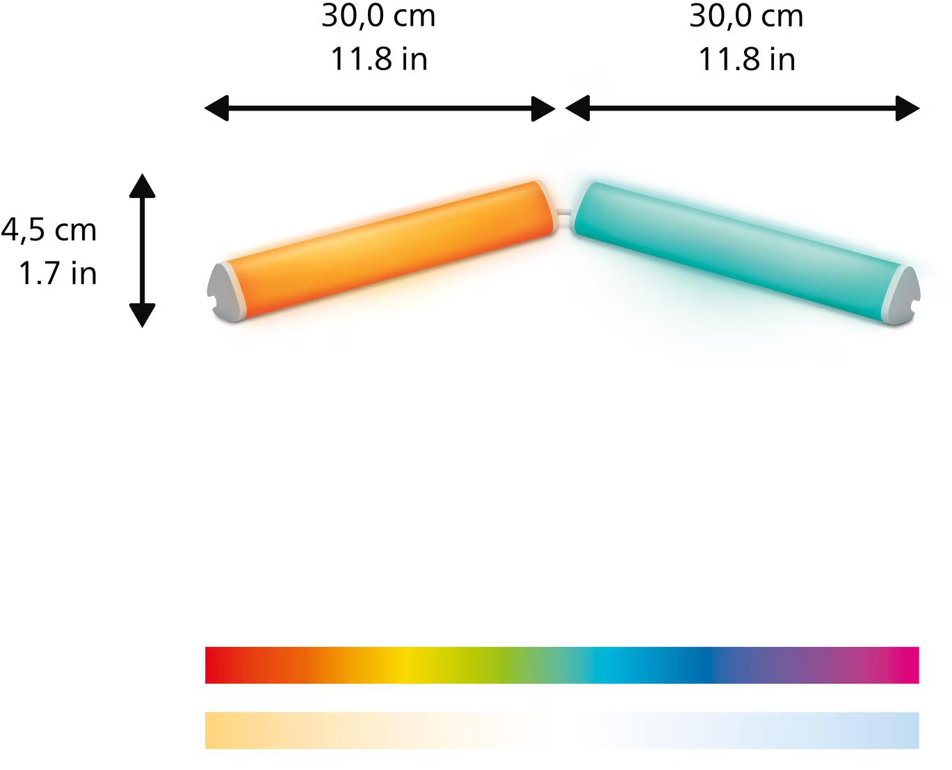 Due barre luminose, arancioni e verde acqua, collegate da un cavo. Le dimensioni sono indicate con frecce e testo.