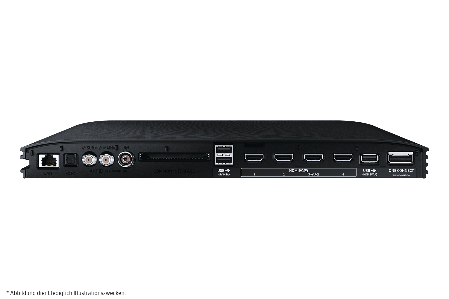 Schwarzes TV-Rückteil mit mehreren Anschlüssen. LAN, HDMI, USB und andere Anschlüsse sind sichtbar.